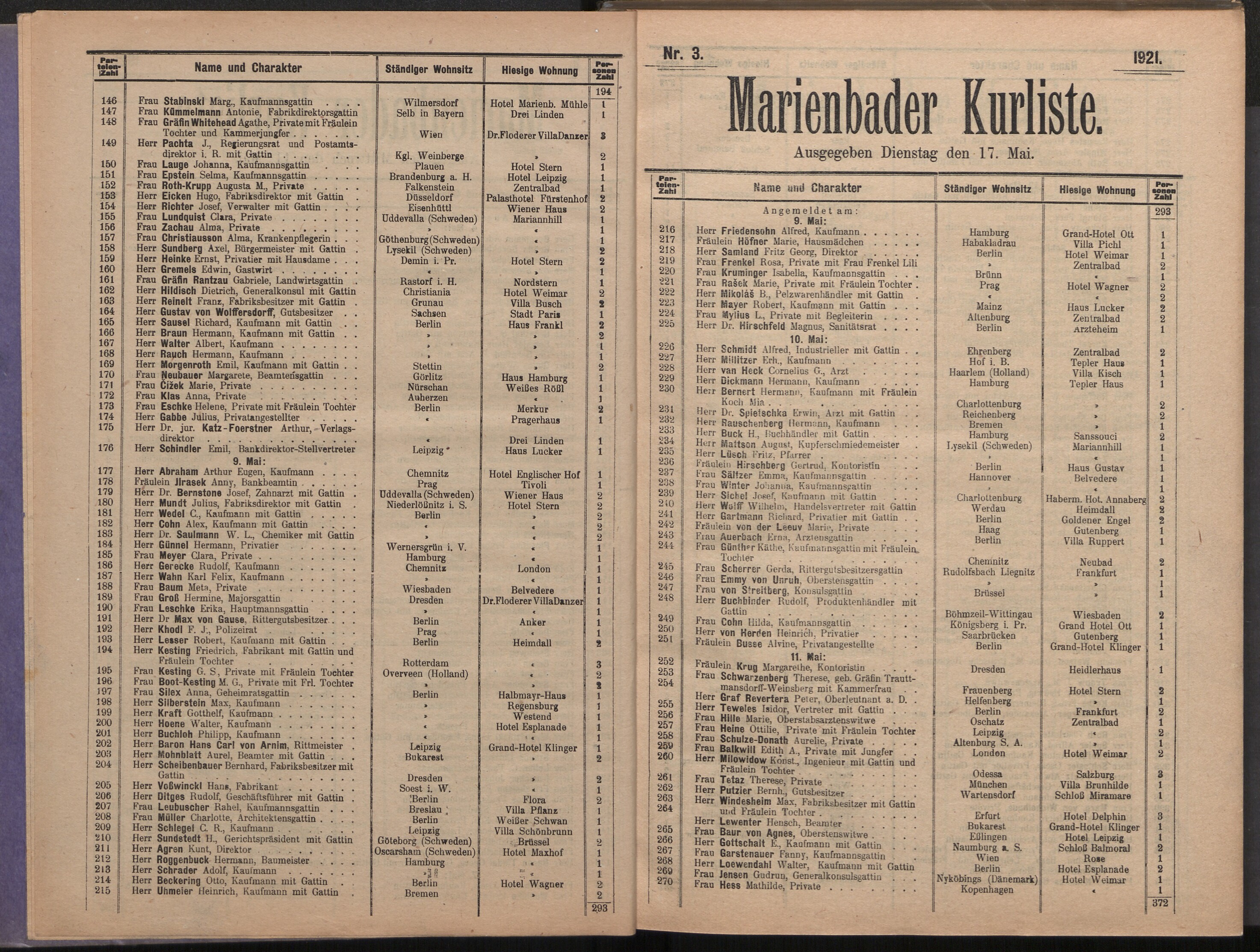 5. soap-ch_knihovna_marienbader-kurliste-1921_0050