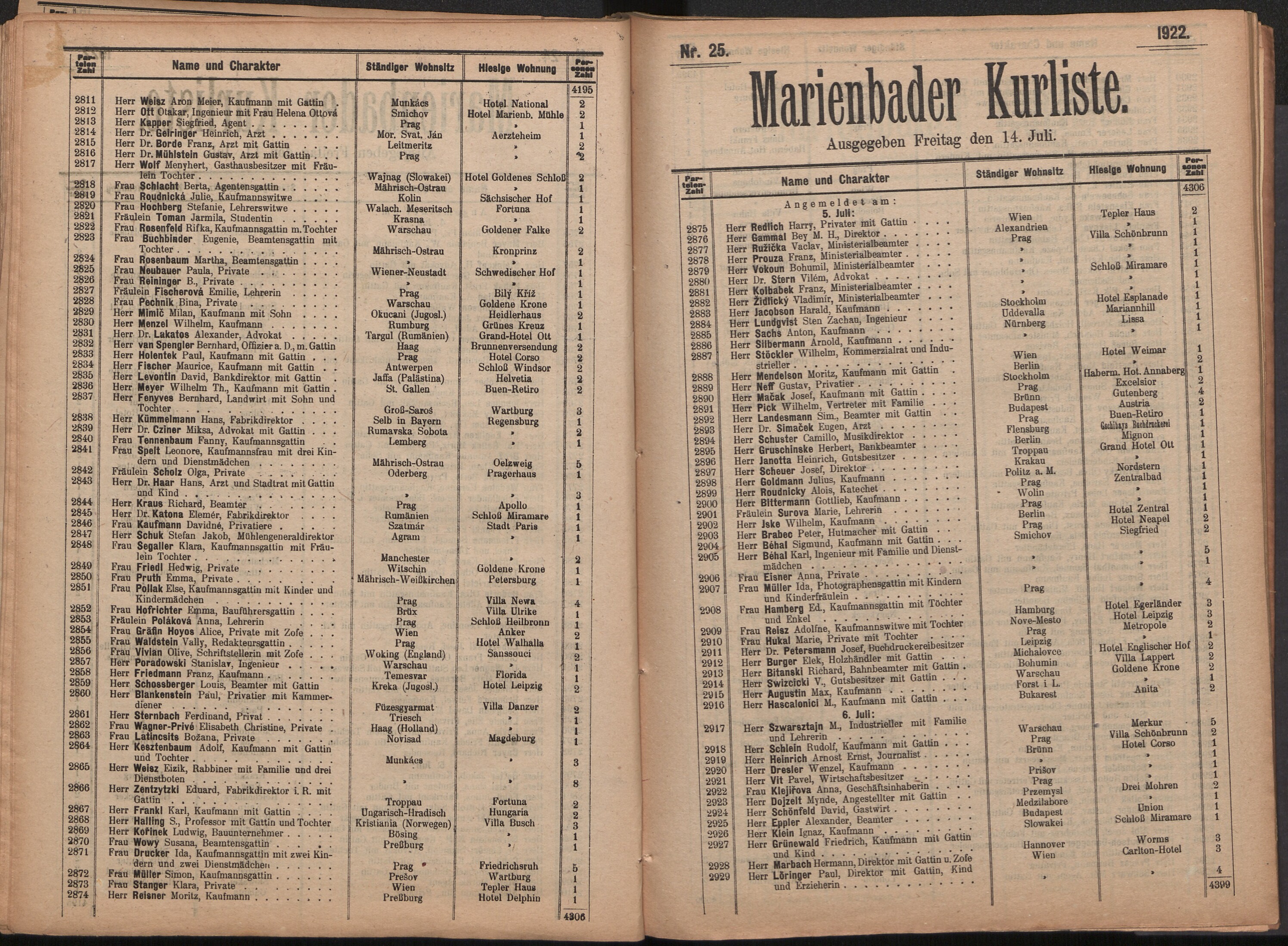 40. soap-ch_knihovna_marienbader-kurliste-1922_0400