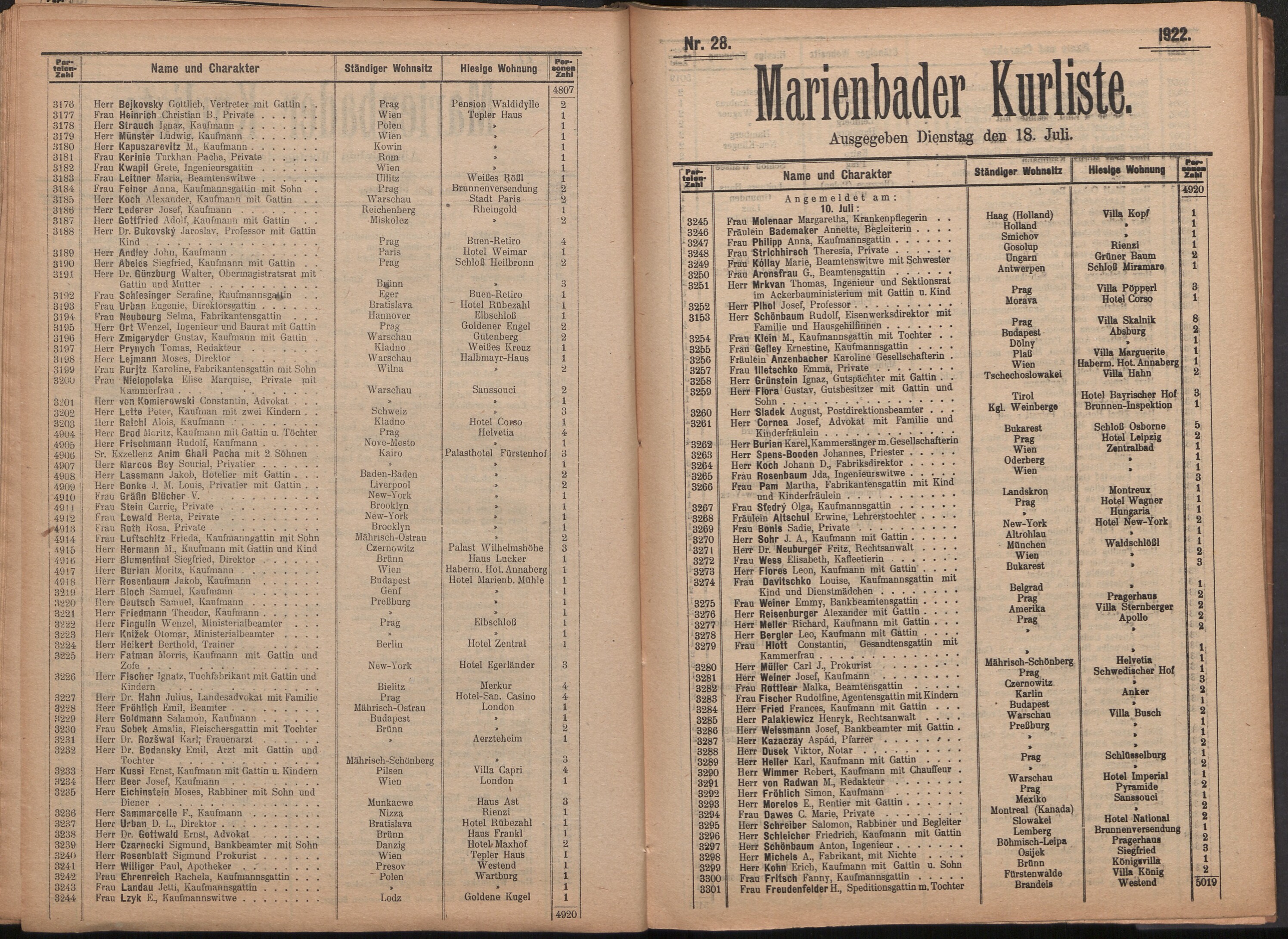 43. soap-ch_knihovna_marienbader-kurliste-1922_0430