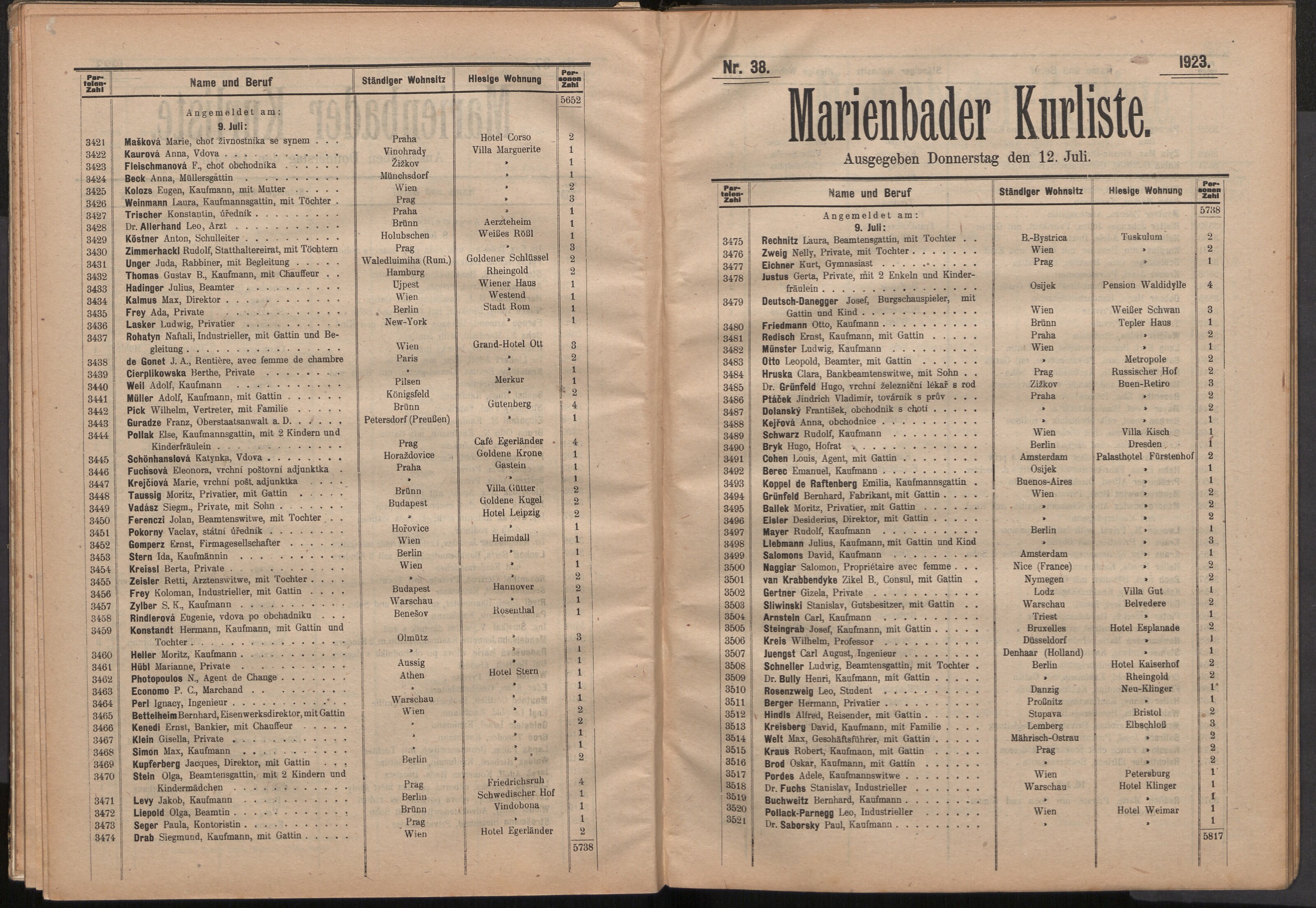 78. soap-ch_knihovna_marienbader-kurliste-1923_0780