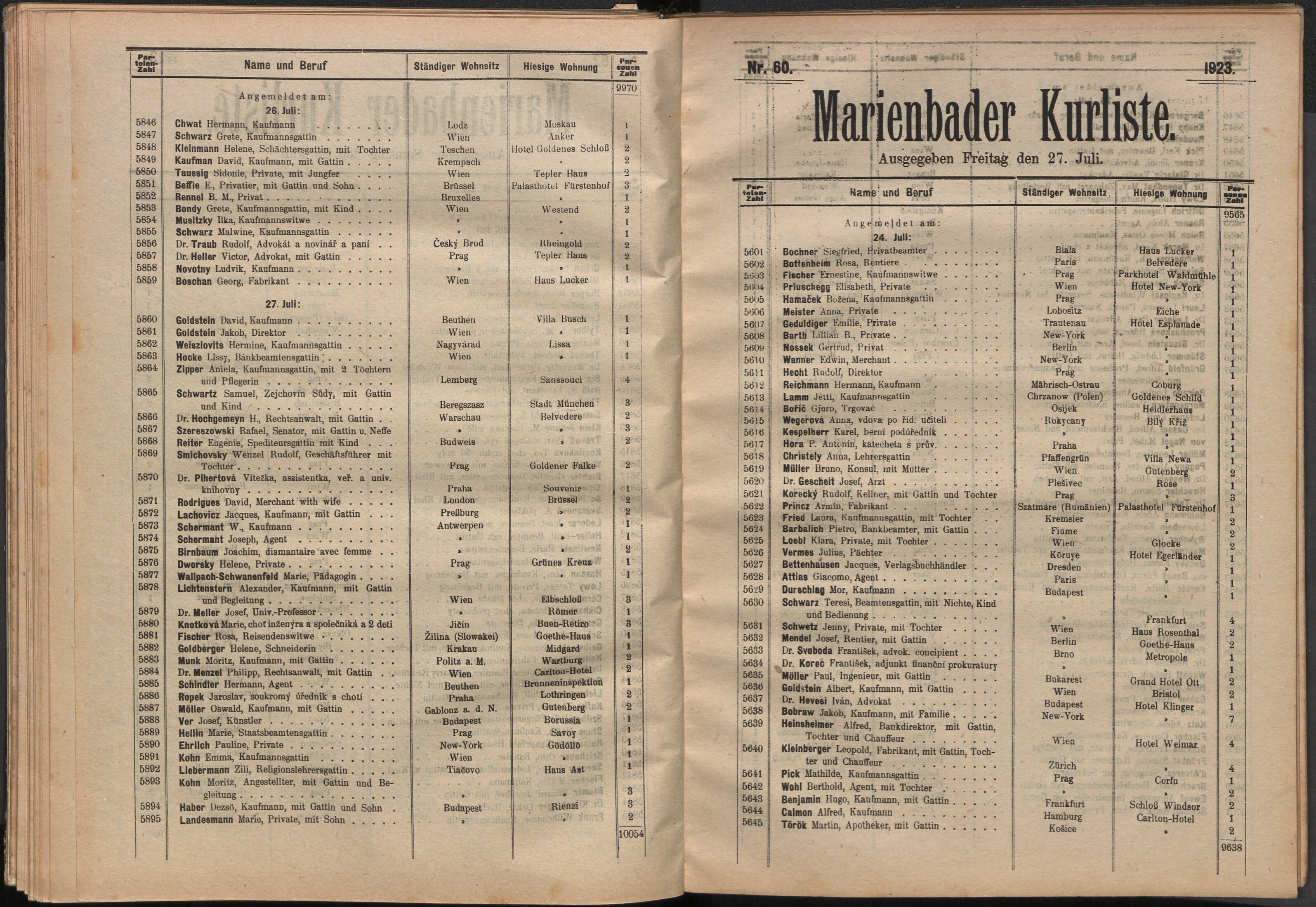 102. soap-ch_knihovna_marienbader-kurliste-1923_1020