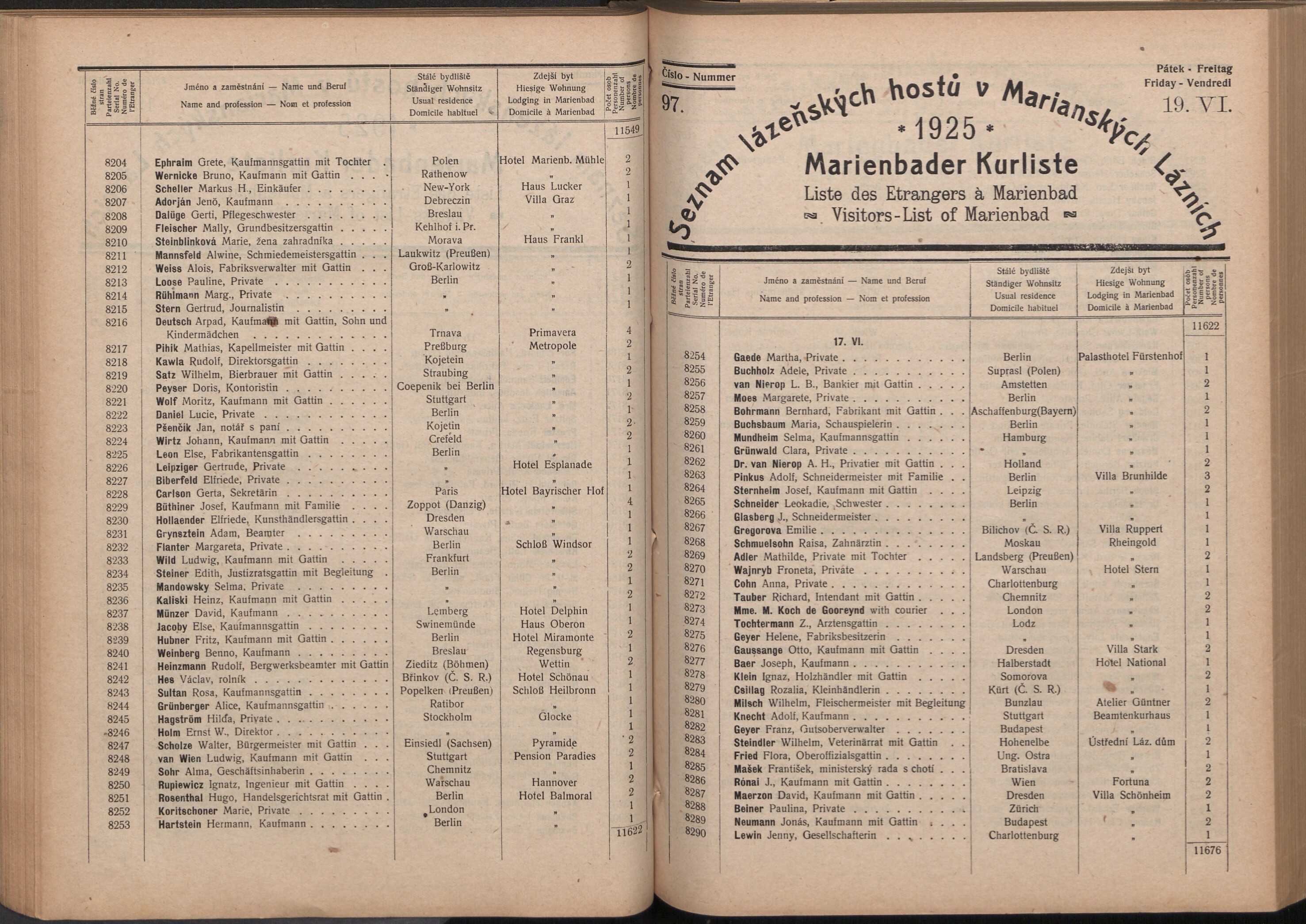 118. soap-ch_knihovna_marienbader-kurliste-1925_1180