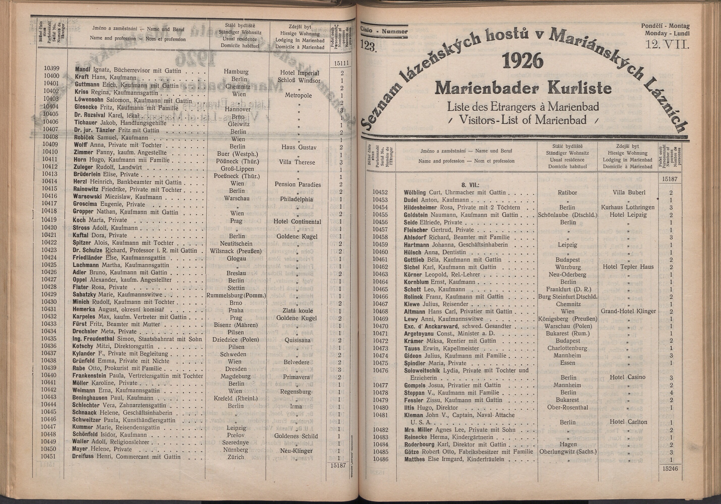 137. soap-ch_knihovna_marienbader-kurliste-1926_1370