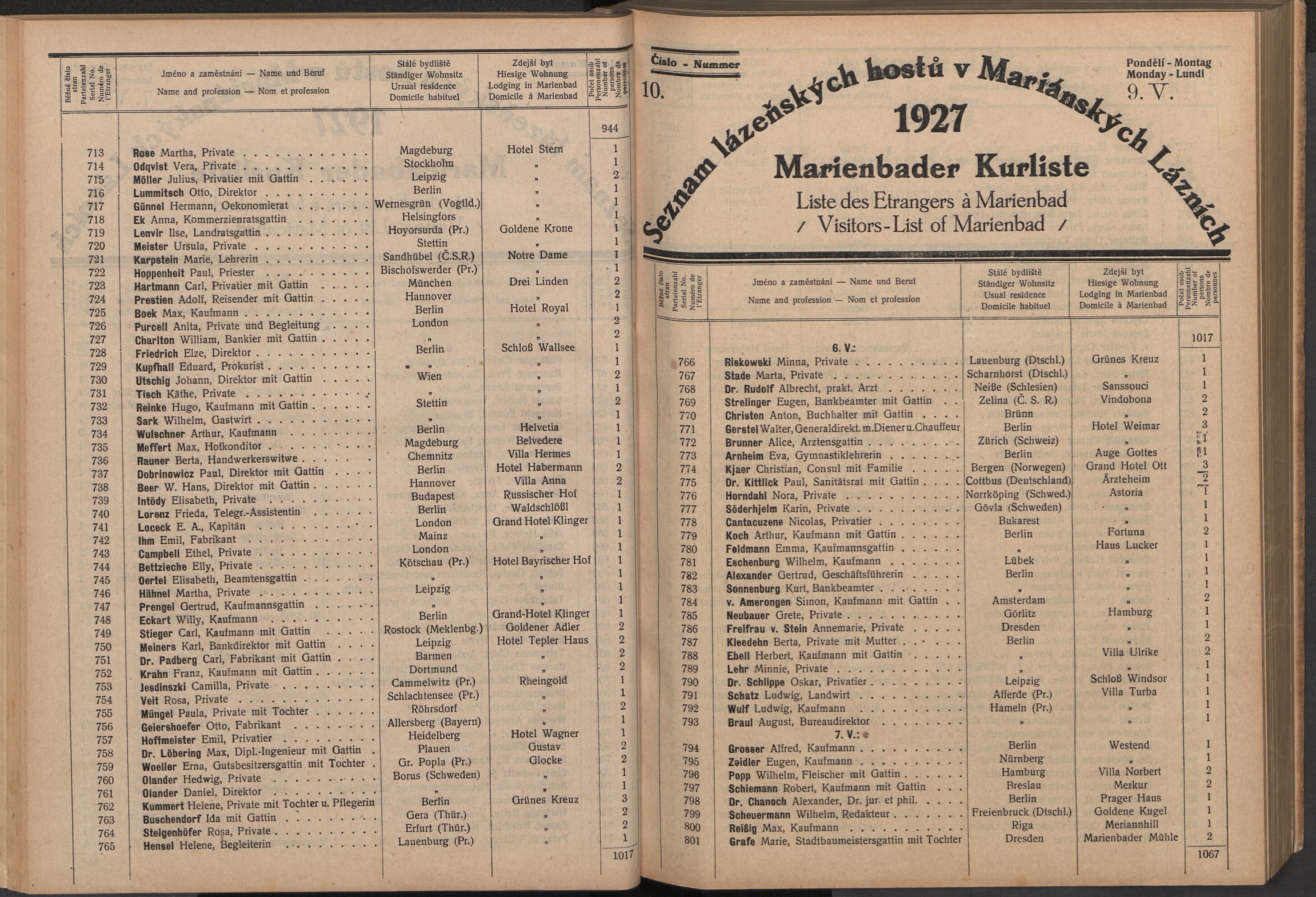 88. soap-ch_knihovna_marienbader-kurliste-1927_0880