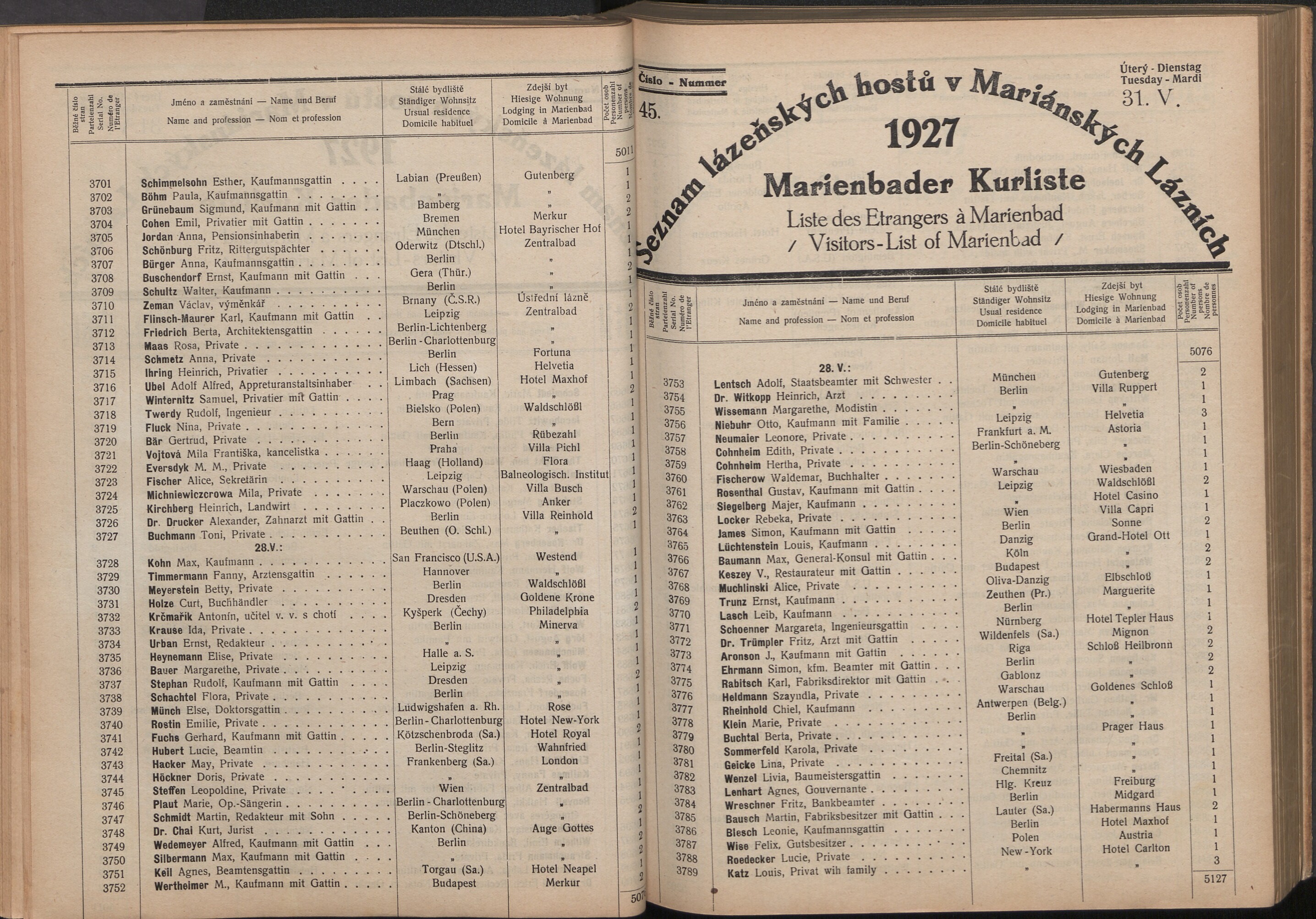 123. soap-ch_knihovna_marienbader-kurliste-1927_1230