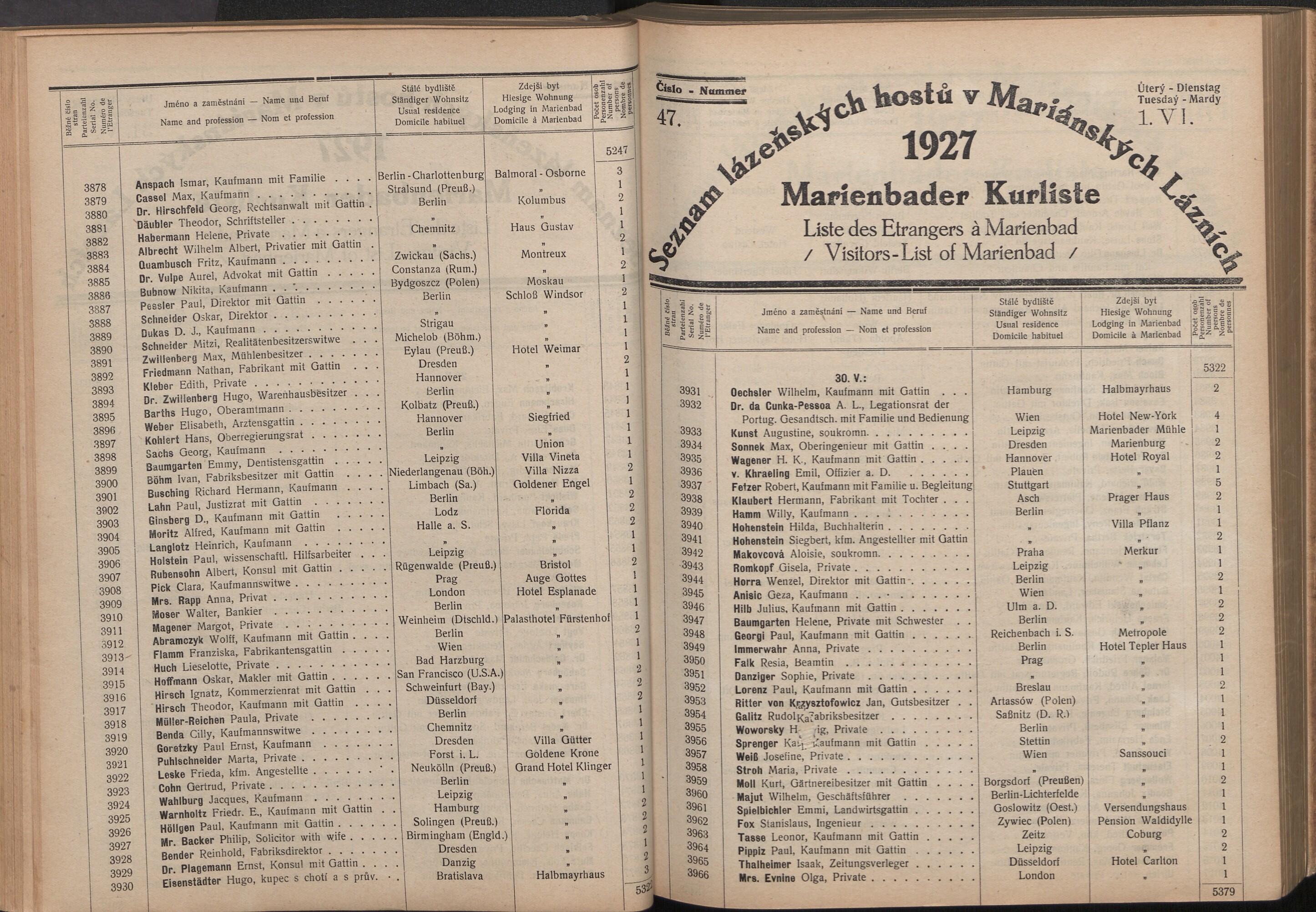 125. soap-ch_knihovna_marienbader-kurliste-1927_1250