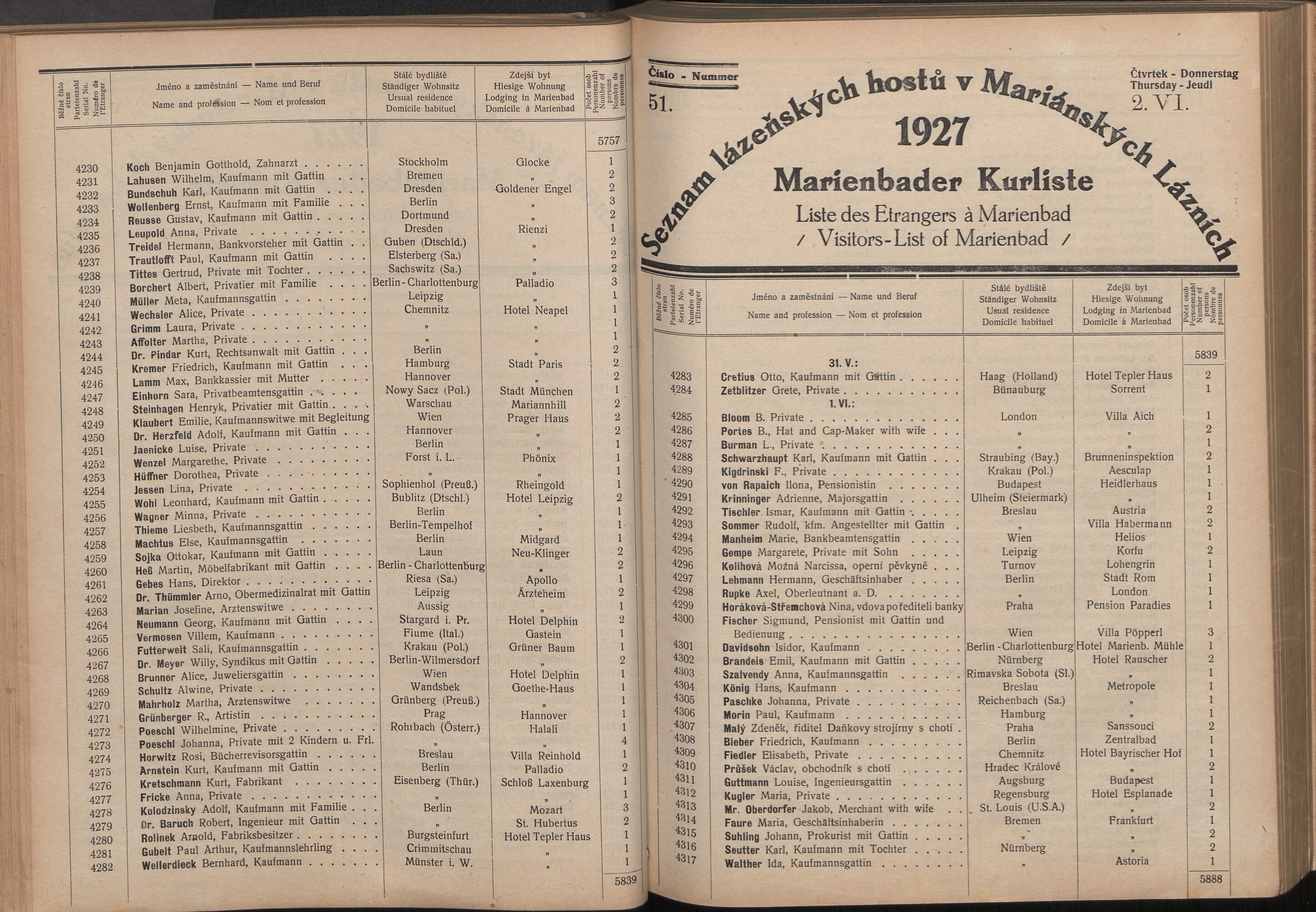 129. soap-ch_knihovna_marienbader-kurliste-1927_1290