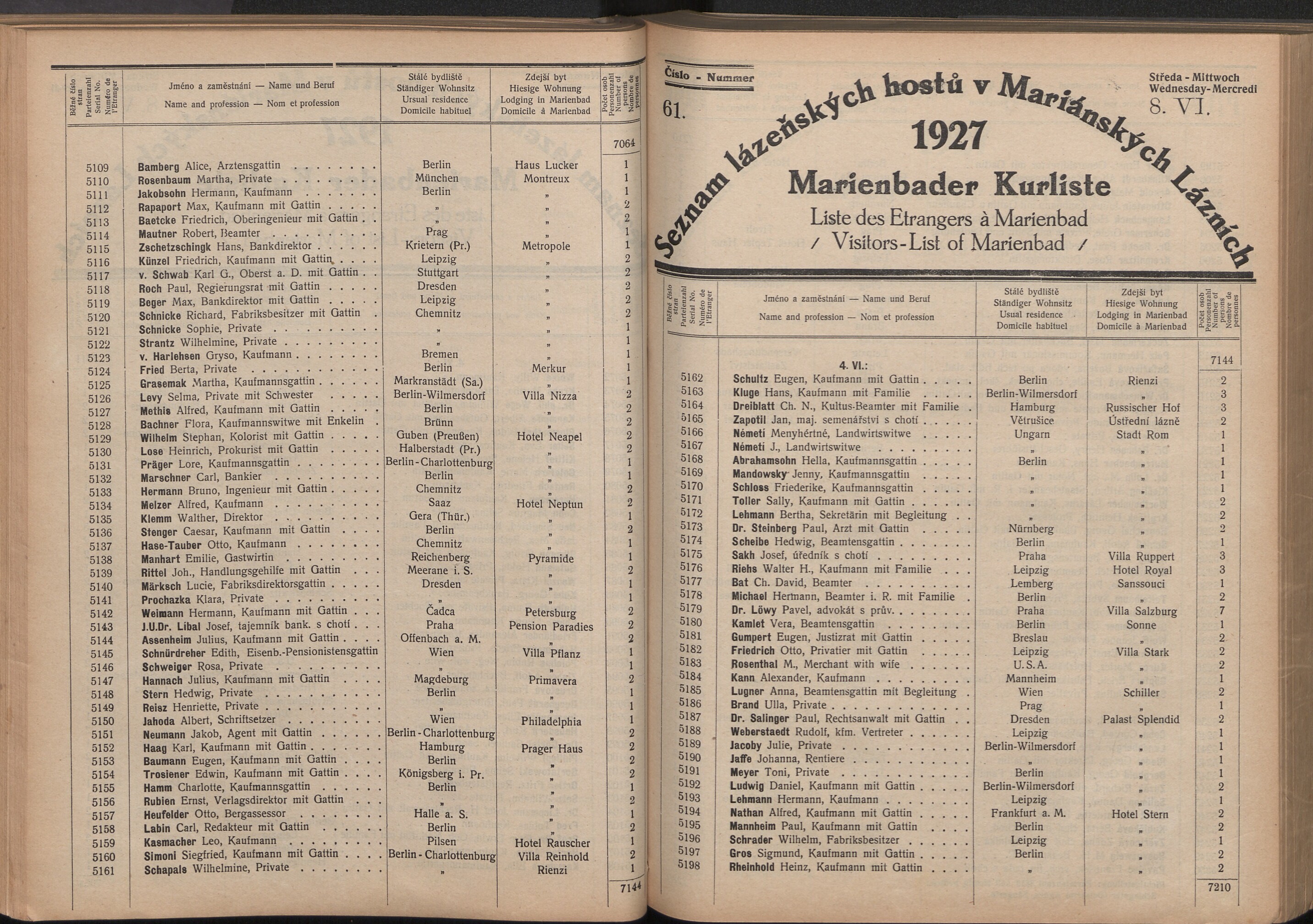 140. soap-ch_knihovna_marienbader-kurliste-1927_1400
