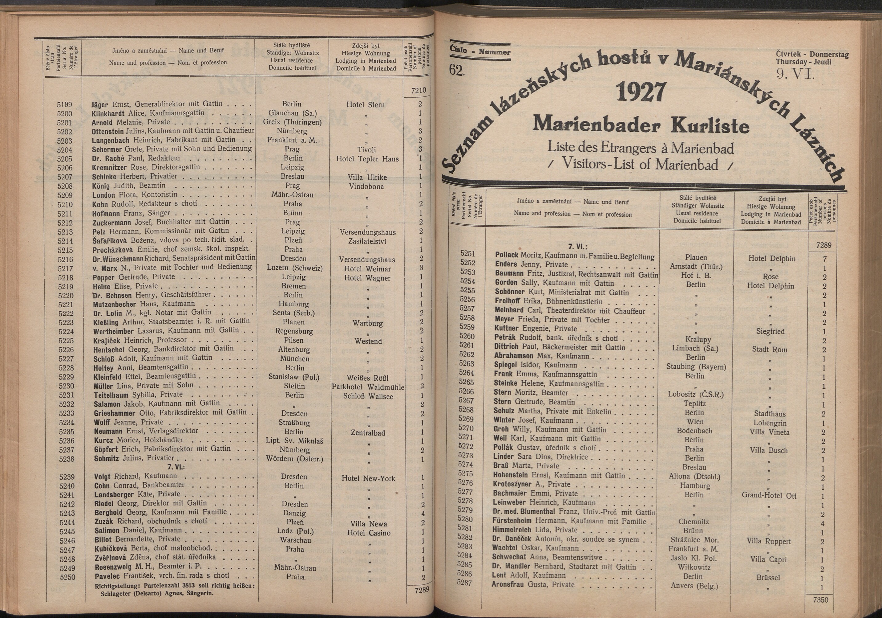 141. soap-ch_knihovna_marienbader-kurliste-1927_1410