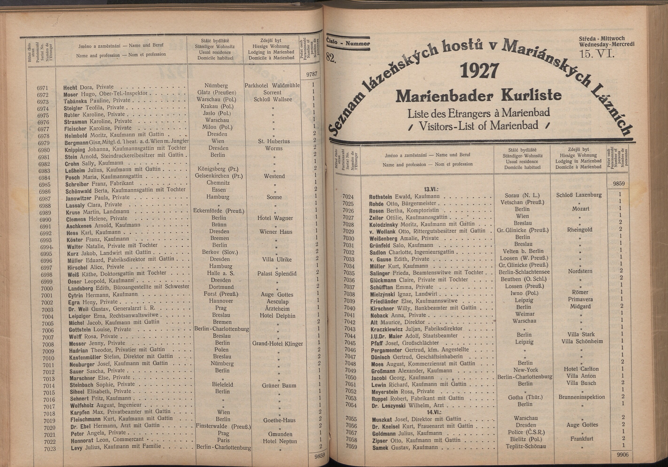 161. soap-ch_knihovna_marienbader-kurliste-1927_1610