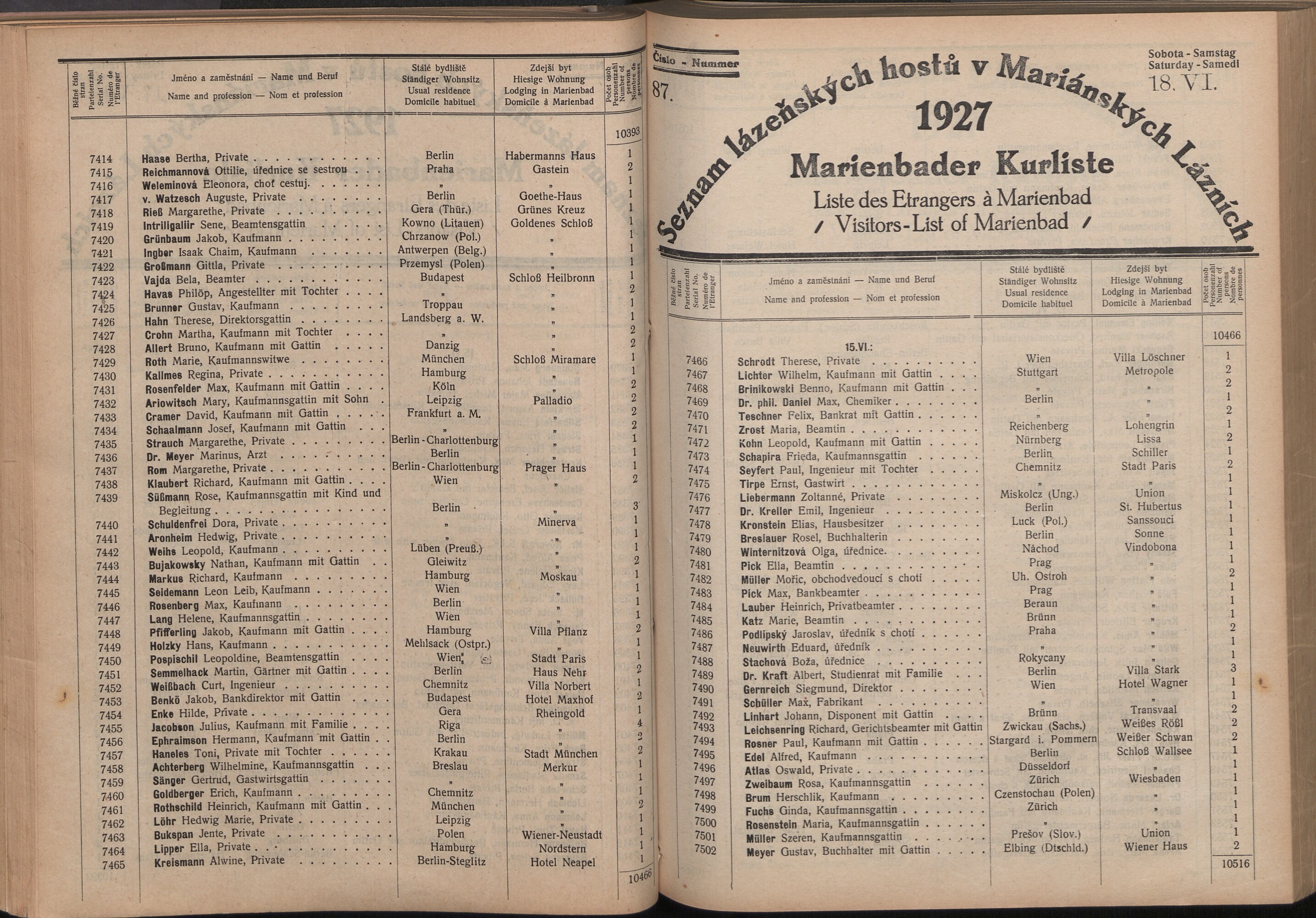 166. soap-ch_knihovna_marienbader-kurliste-1927_1660