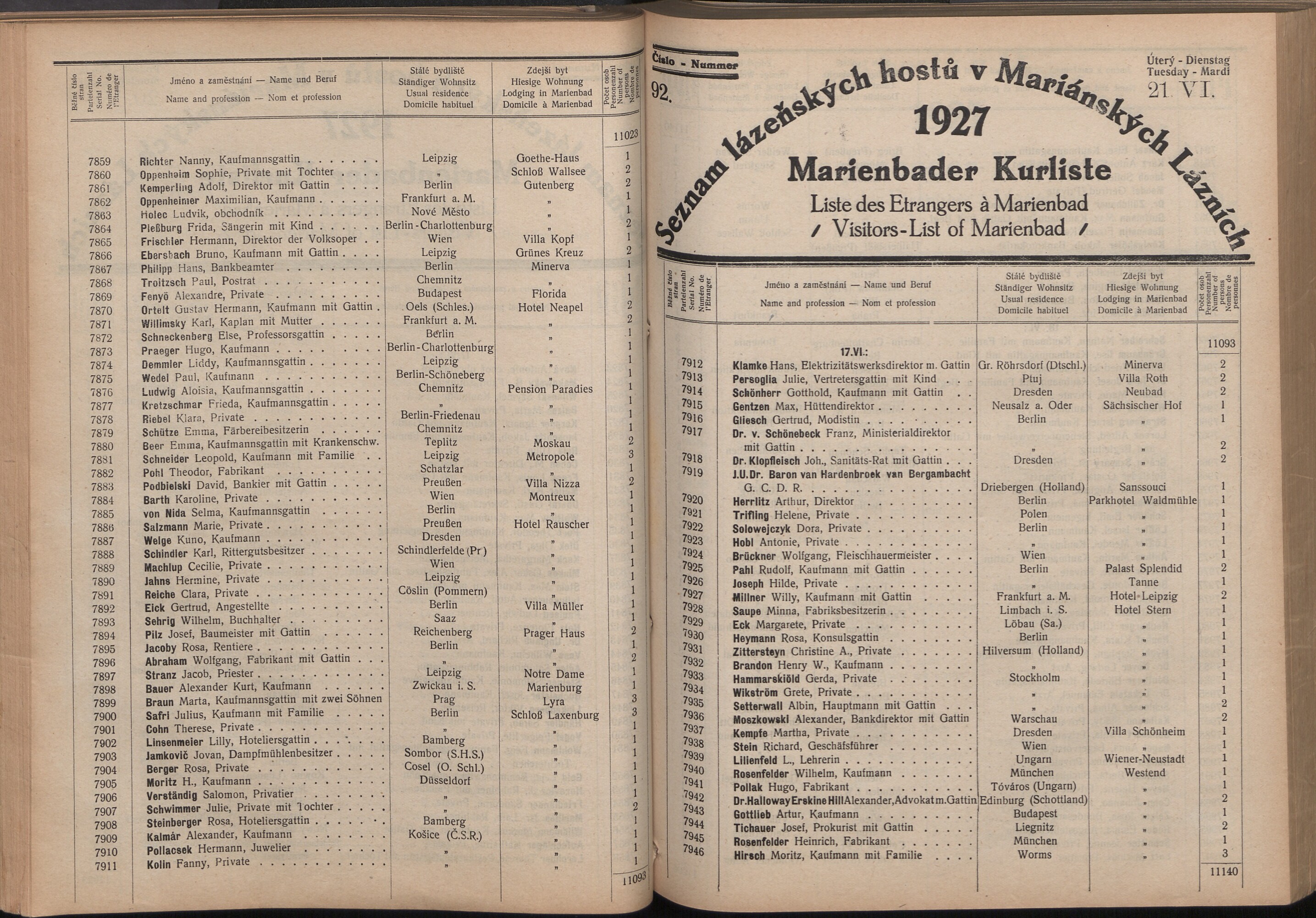 171. soap-ch_knihovna_marienbader-kurliste-1927_1710