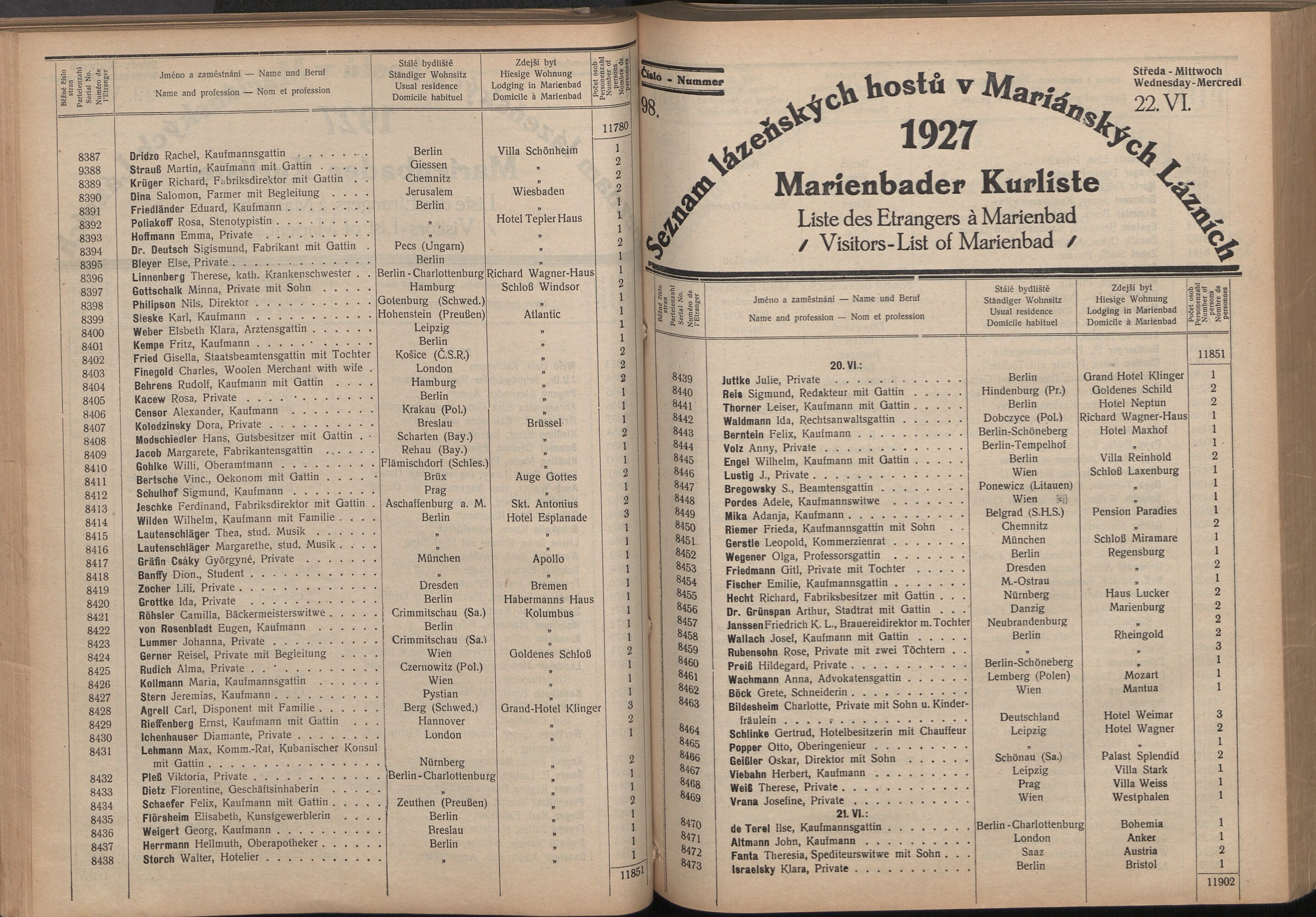 177. soap-ch_knihovna_marienbader-kurliste-1927_1770