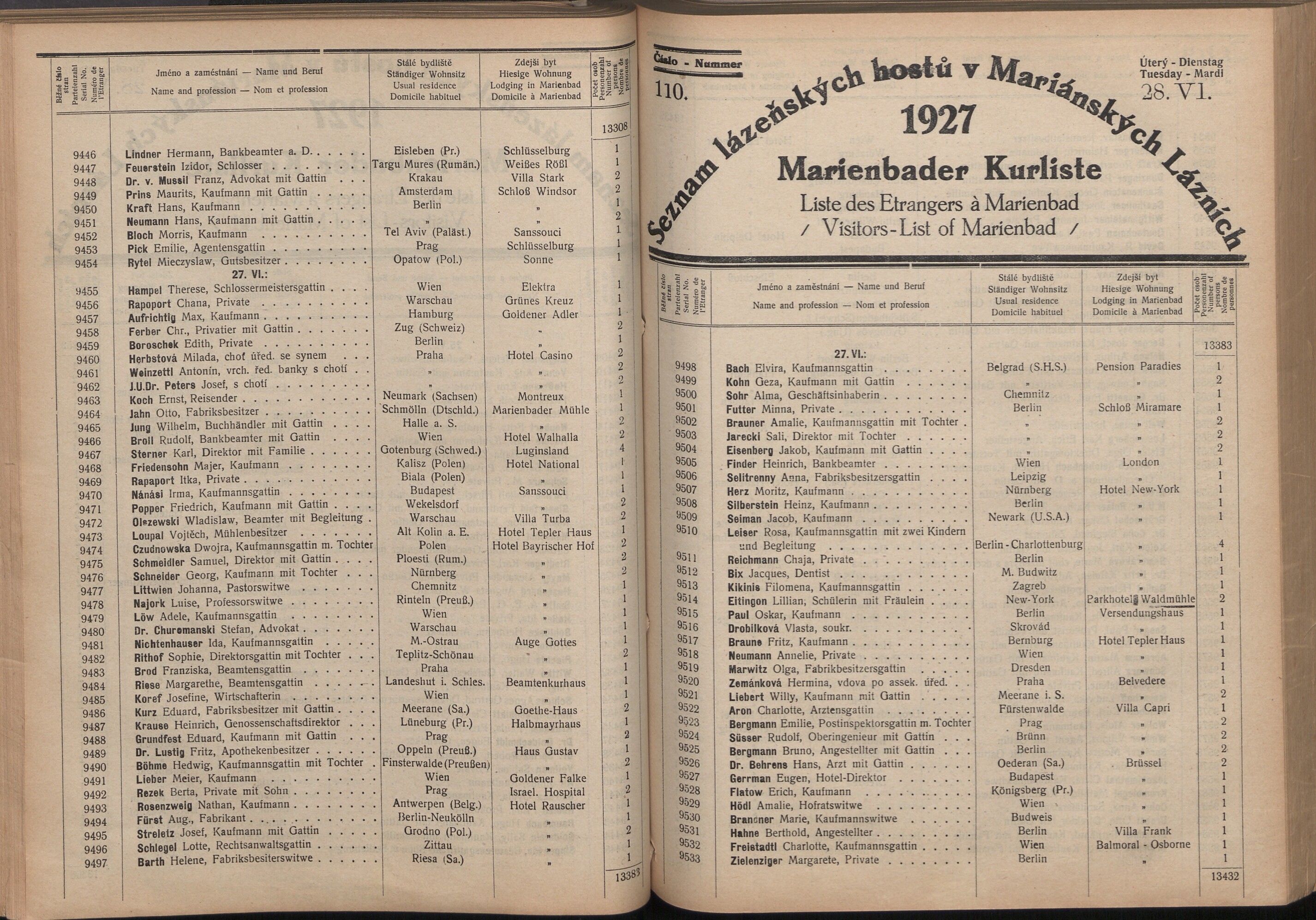 189. soap-ch_knihovna_marienbader-kurliste-1927_1890