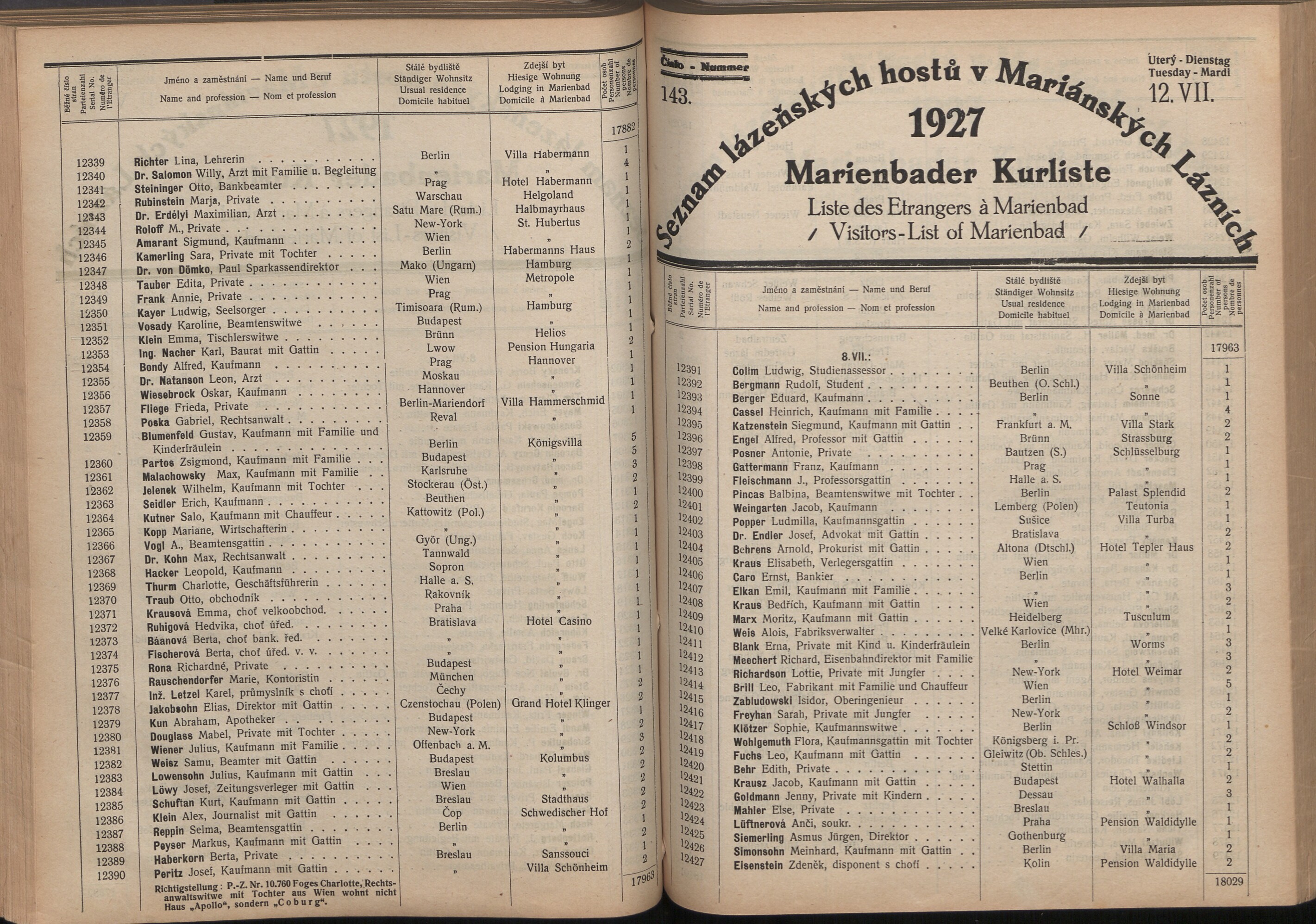 223. soap-ch_knihovna_marienbader-kurliste-1927_2230