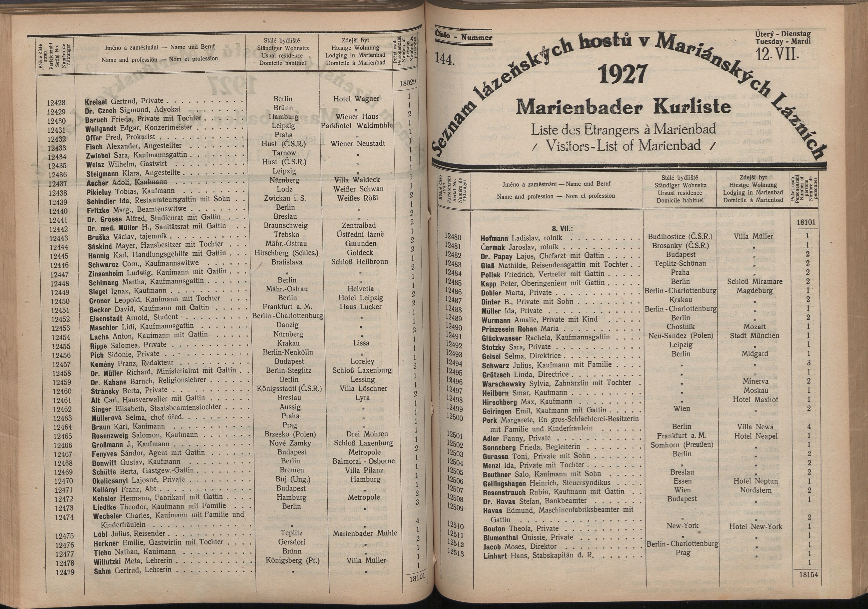 224. soap-ch_knihovna_marienbader-kurliste-1927_2240