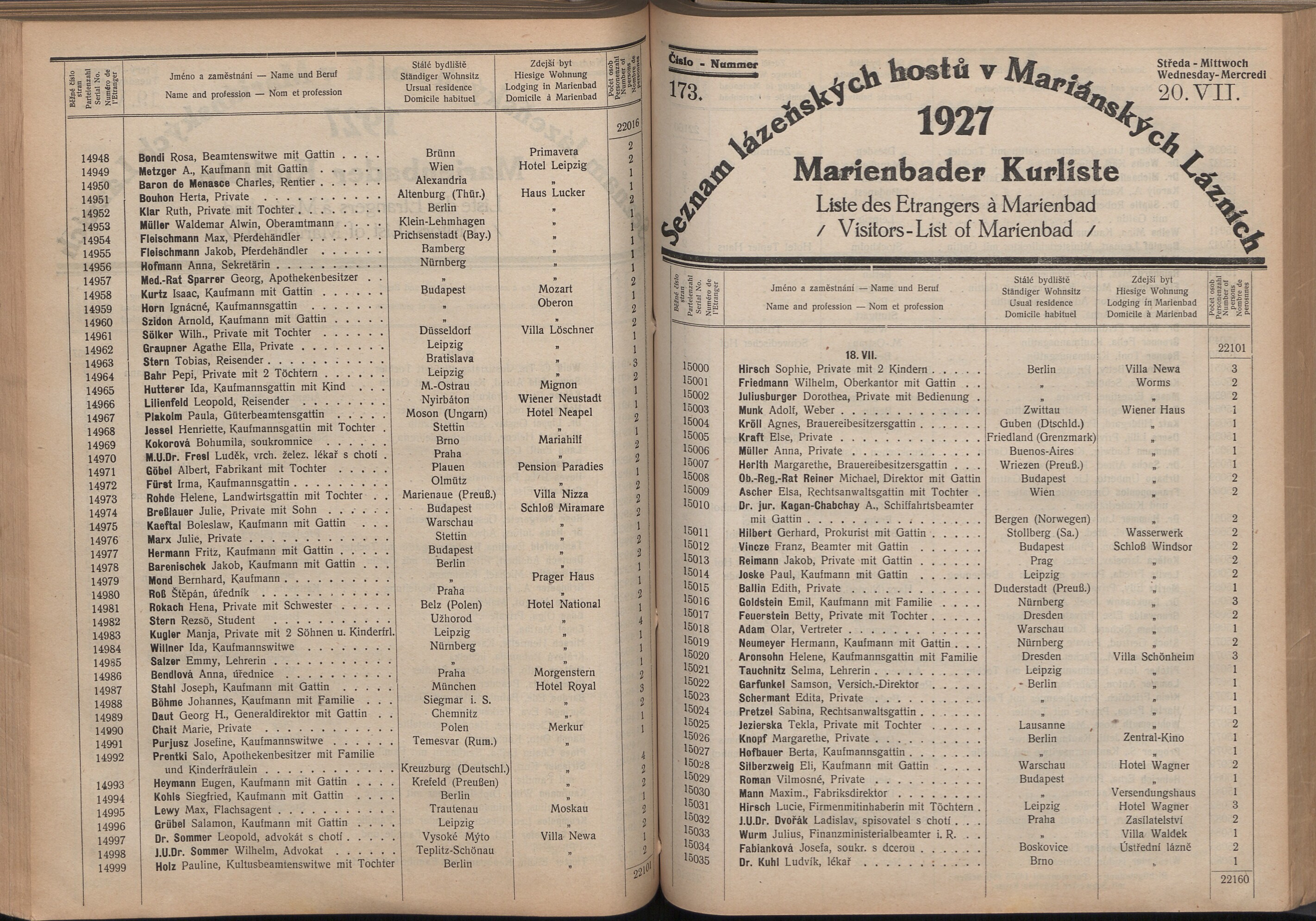 253. soap-ch_knihovna_marienbader-kurliste-1927_2530