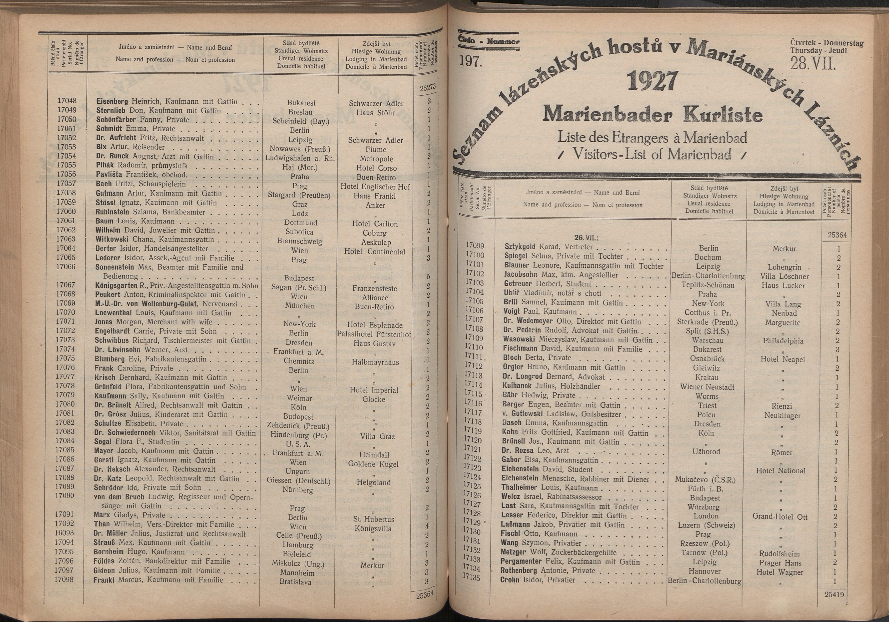 277. soap-ch_knihovna_marienbader-kurliste-1927_2770