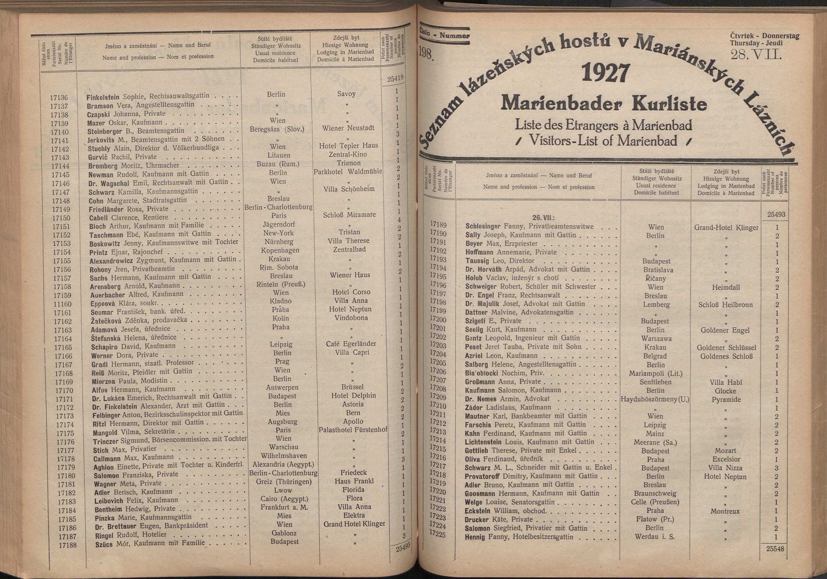 278. soap-ch_knihovna_marienbader-kurliste-1927_2780
