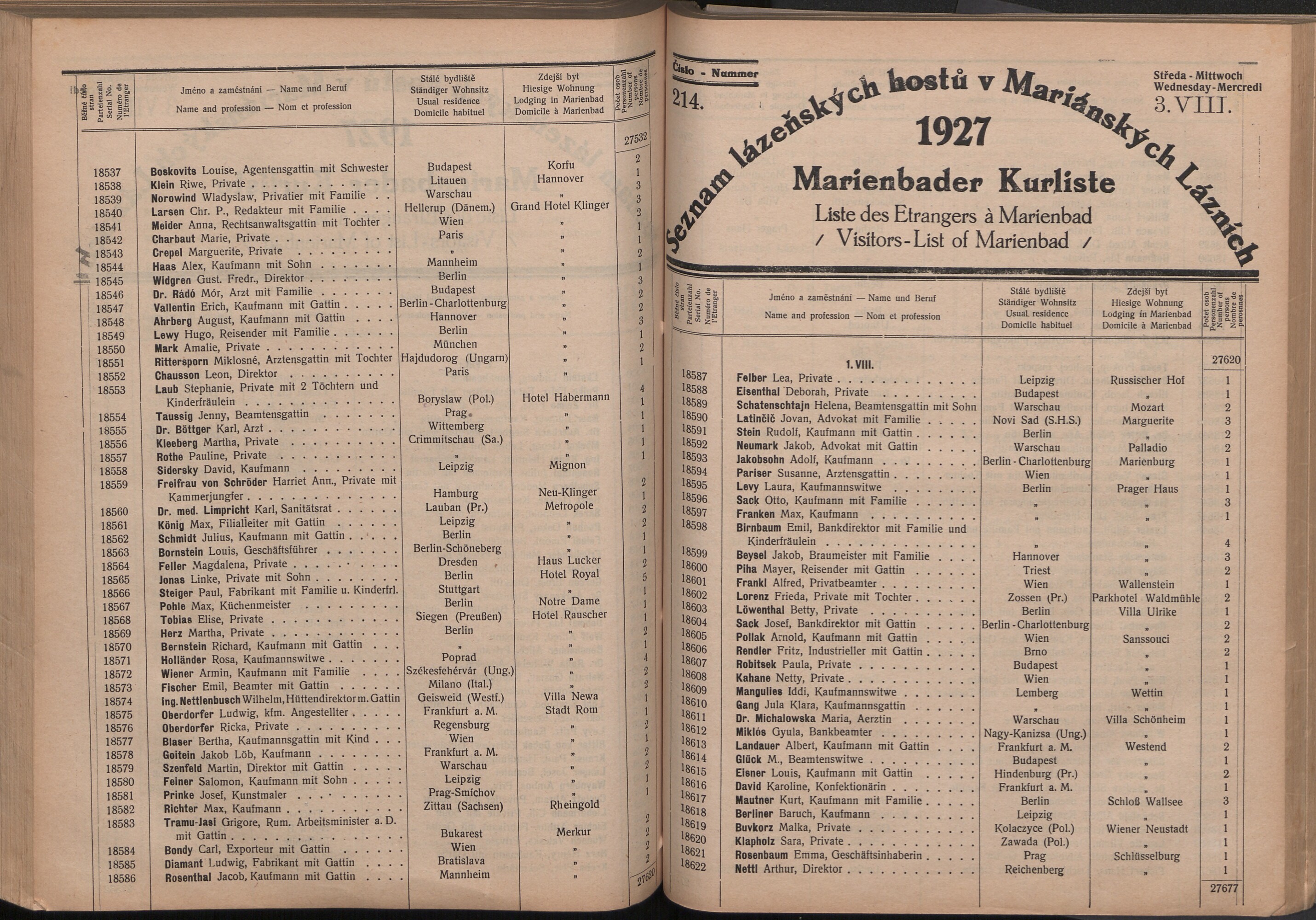 294. soap-ch_knihovna_marienbader-kurliste-1927_2940