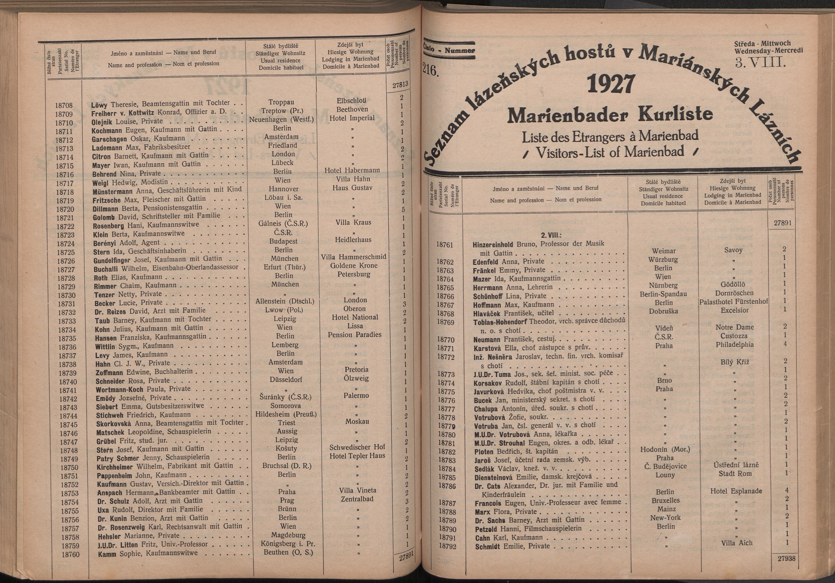 297. soap-ch_knihovna_marienbader-kurliste-1927_2970