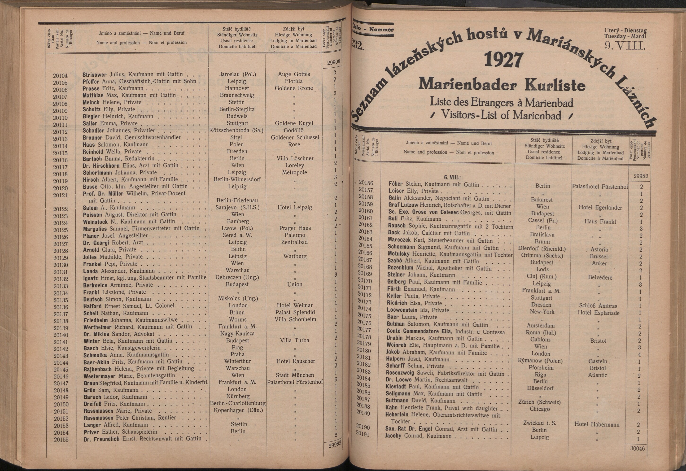 313. soap-ch_knihovna_marienbader-kurliste-1927_3130