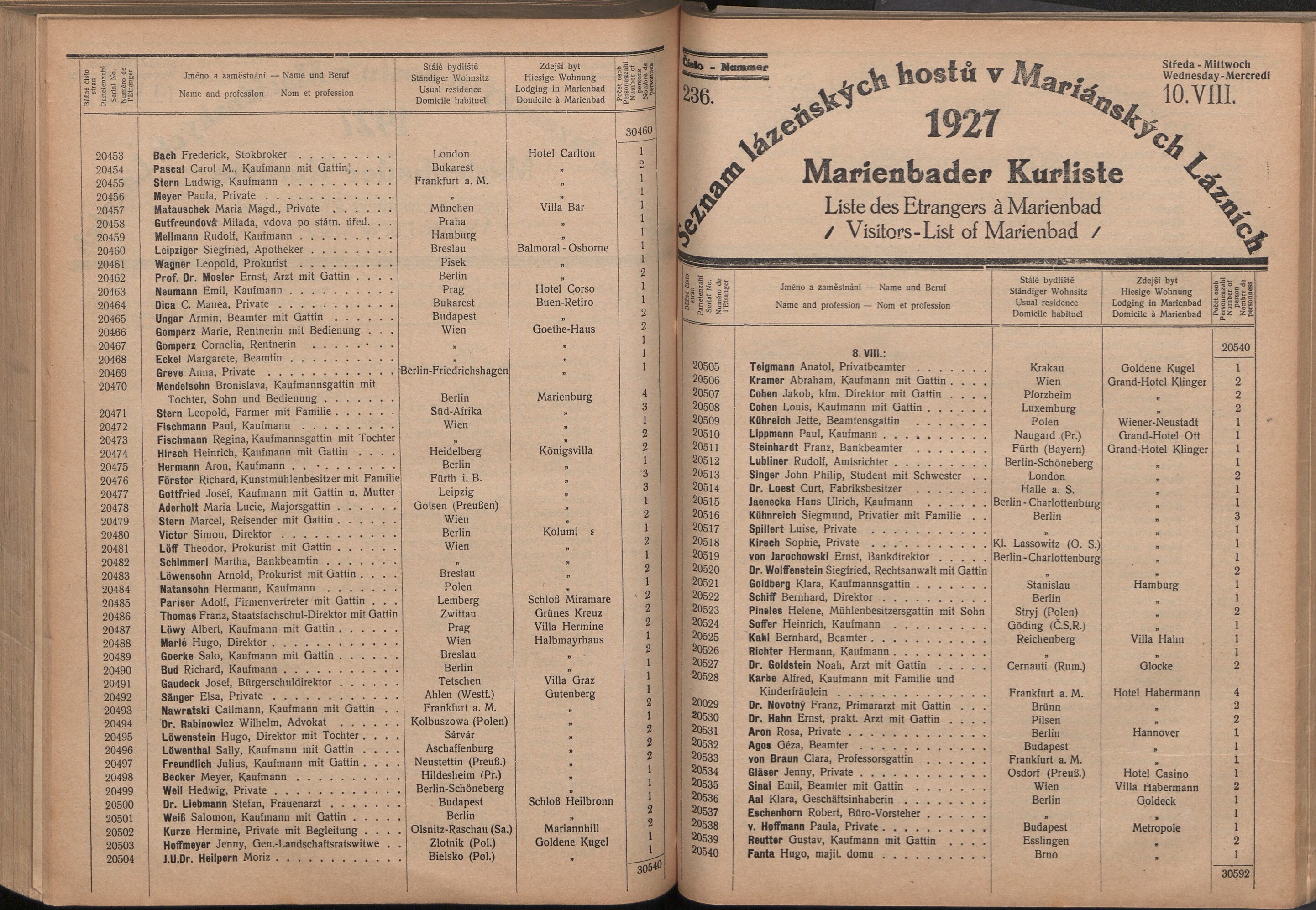 317. soap-ch_knihovna_marienbader-kurliste-1927_3170