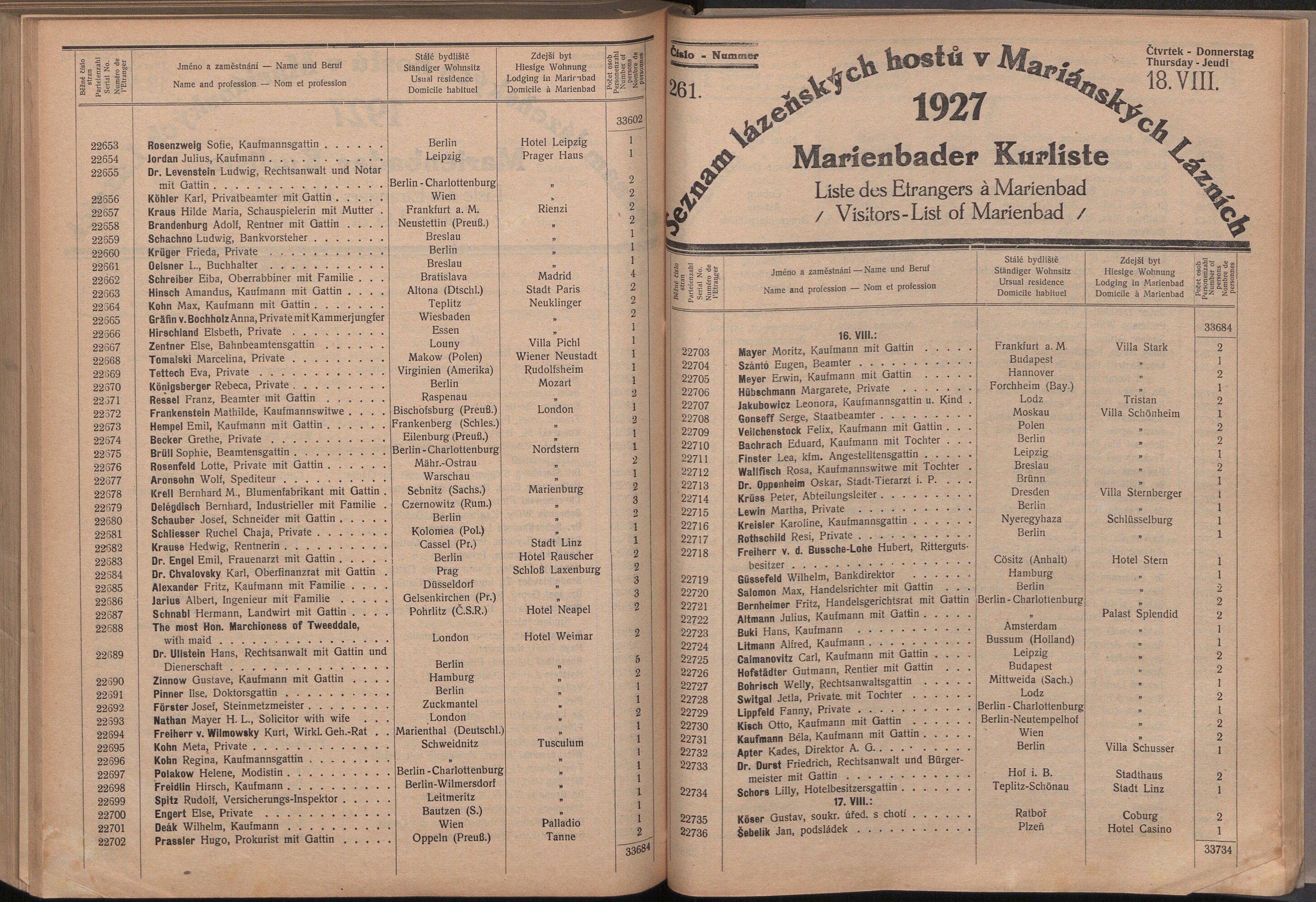 342. soap-ch_knihovna_marienbader-kurliste-1927_3420