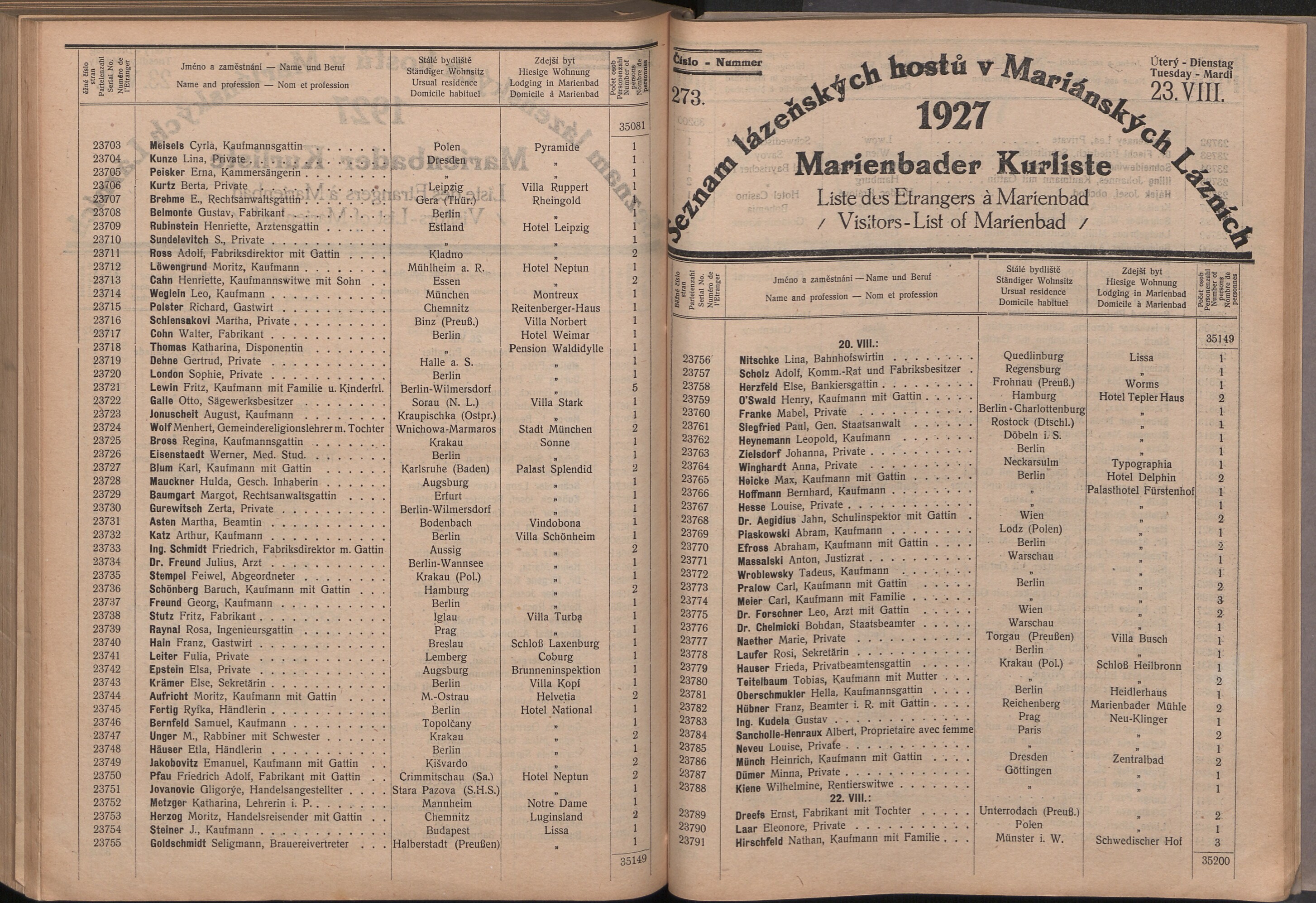 354. soap-ch_knihovna_marienbader-kurliste-1927_3540