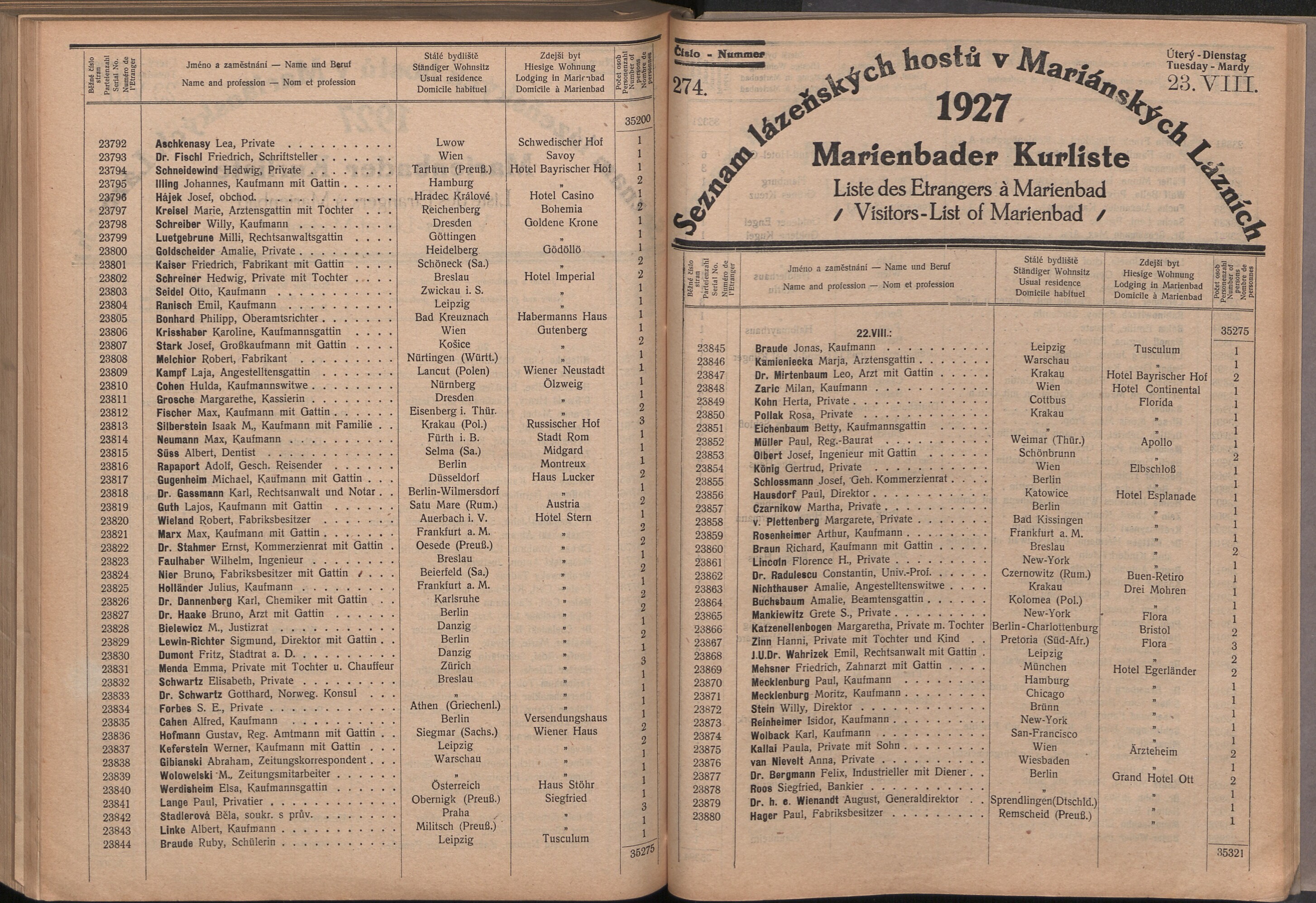 355. soap-ch_knihovna_marienbader-kurliste-1927_3550