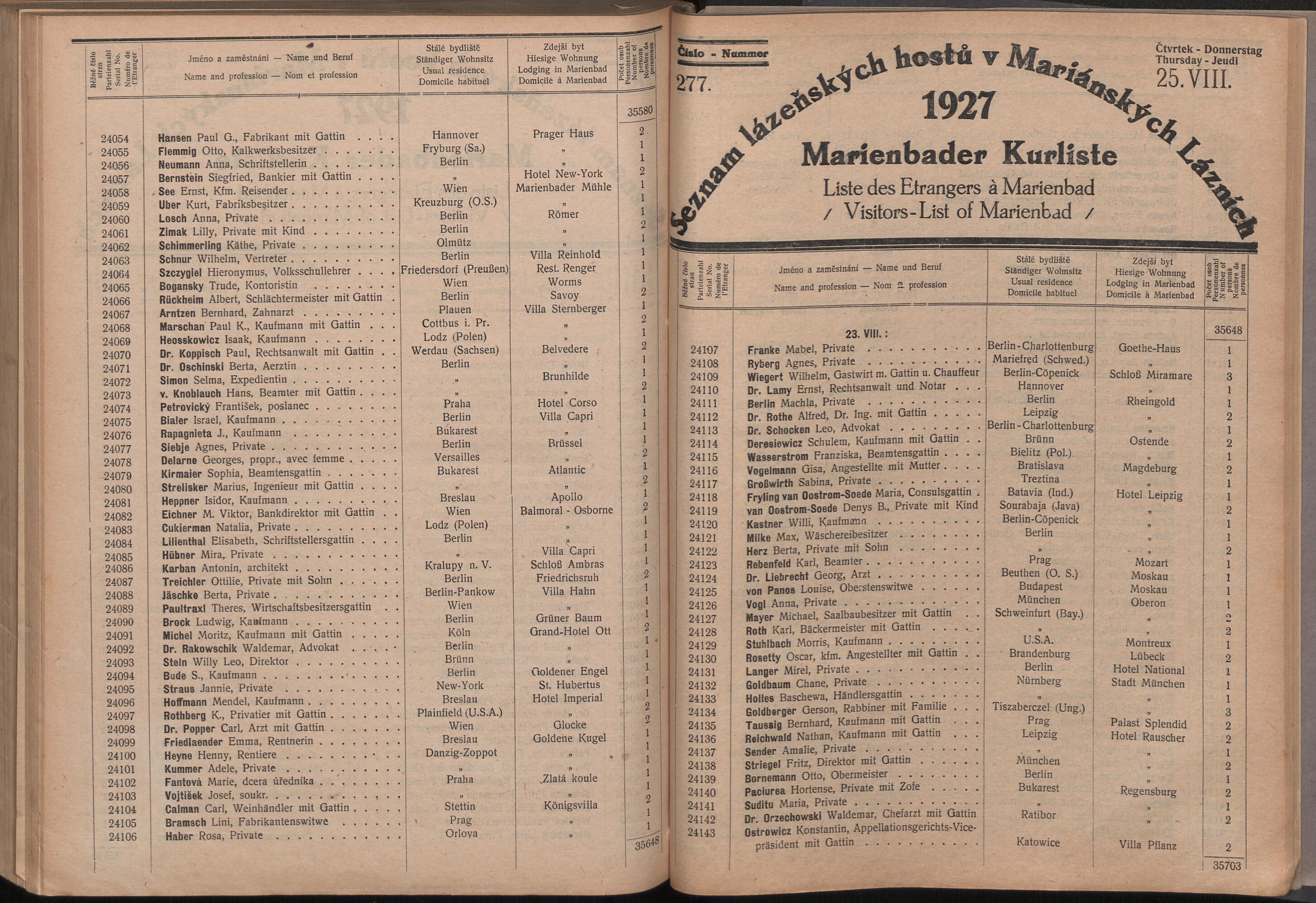 358. soap-ch_knihovna_marienbader-kurliste-1927_3580