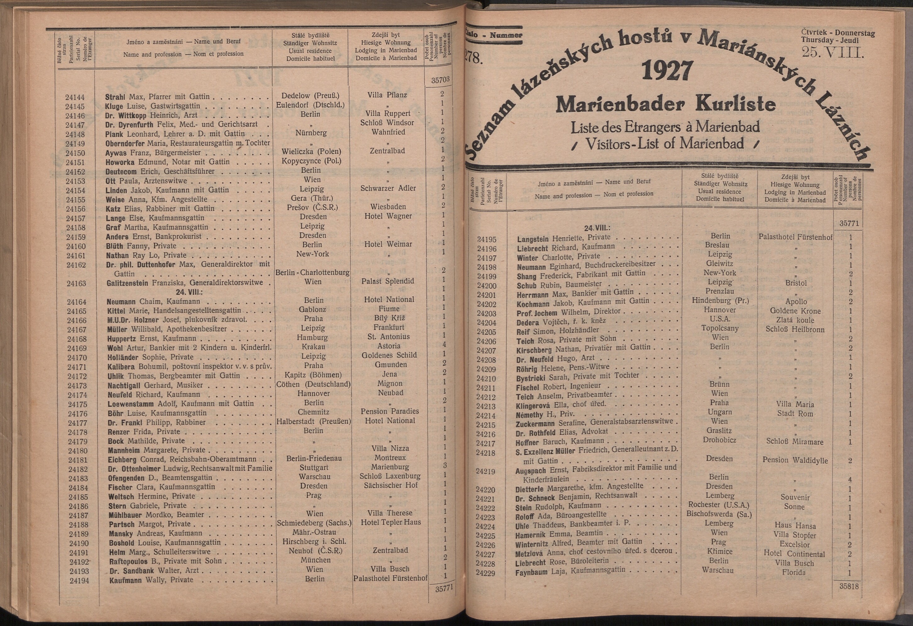 359. soap-ch_knihovna_marienbader-kurliste-1927_3590