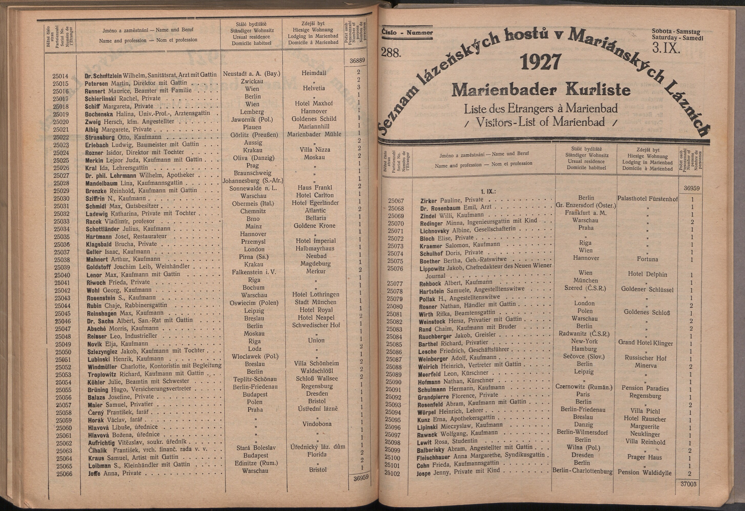 369. soap-ch_knihovna_marienbader-kurliste-1927_3690