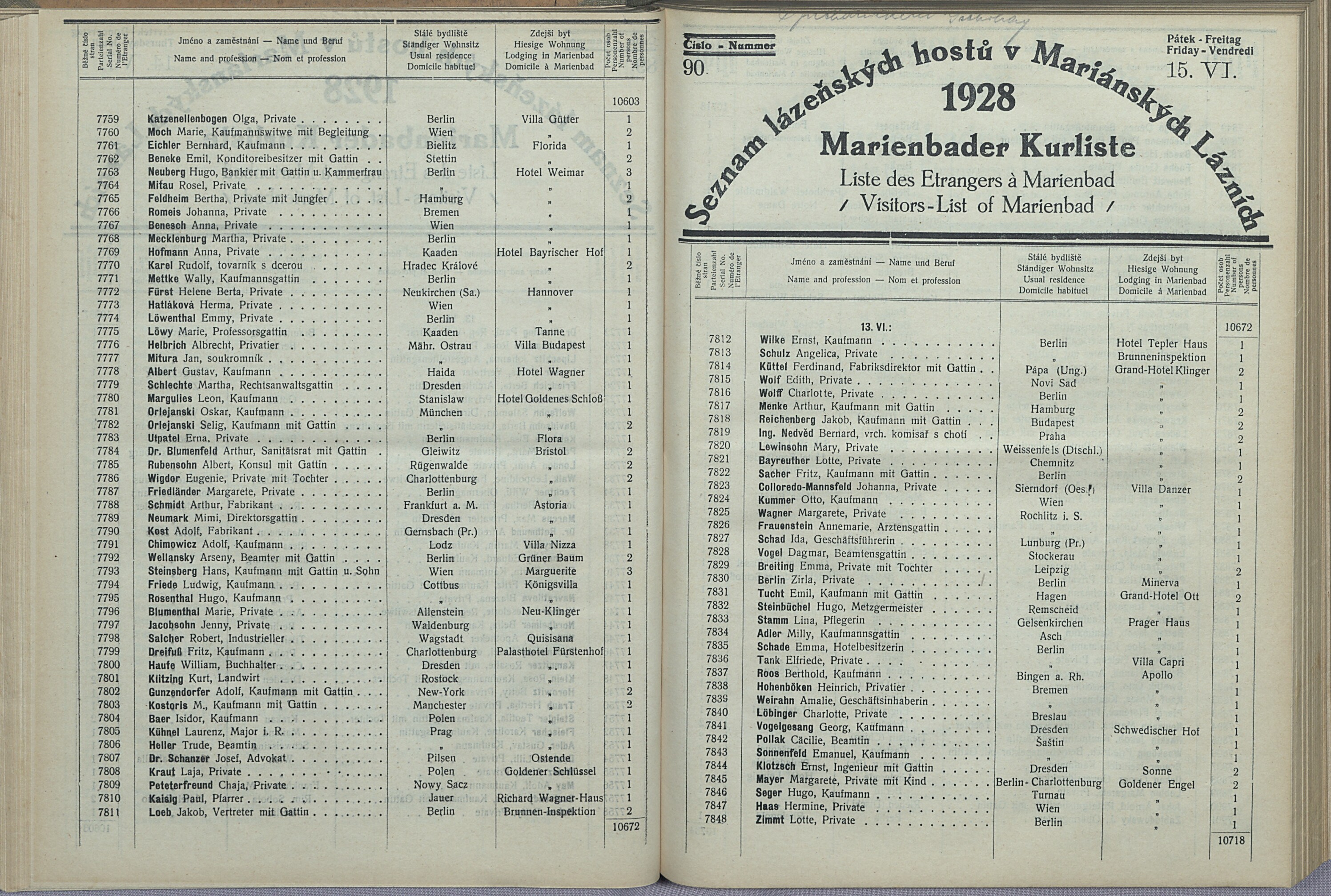 100. soap-ch_knihovna_marienbader-kurliste-1928_1000