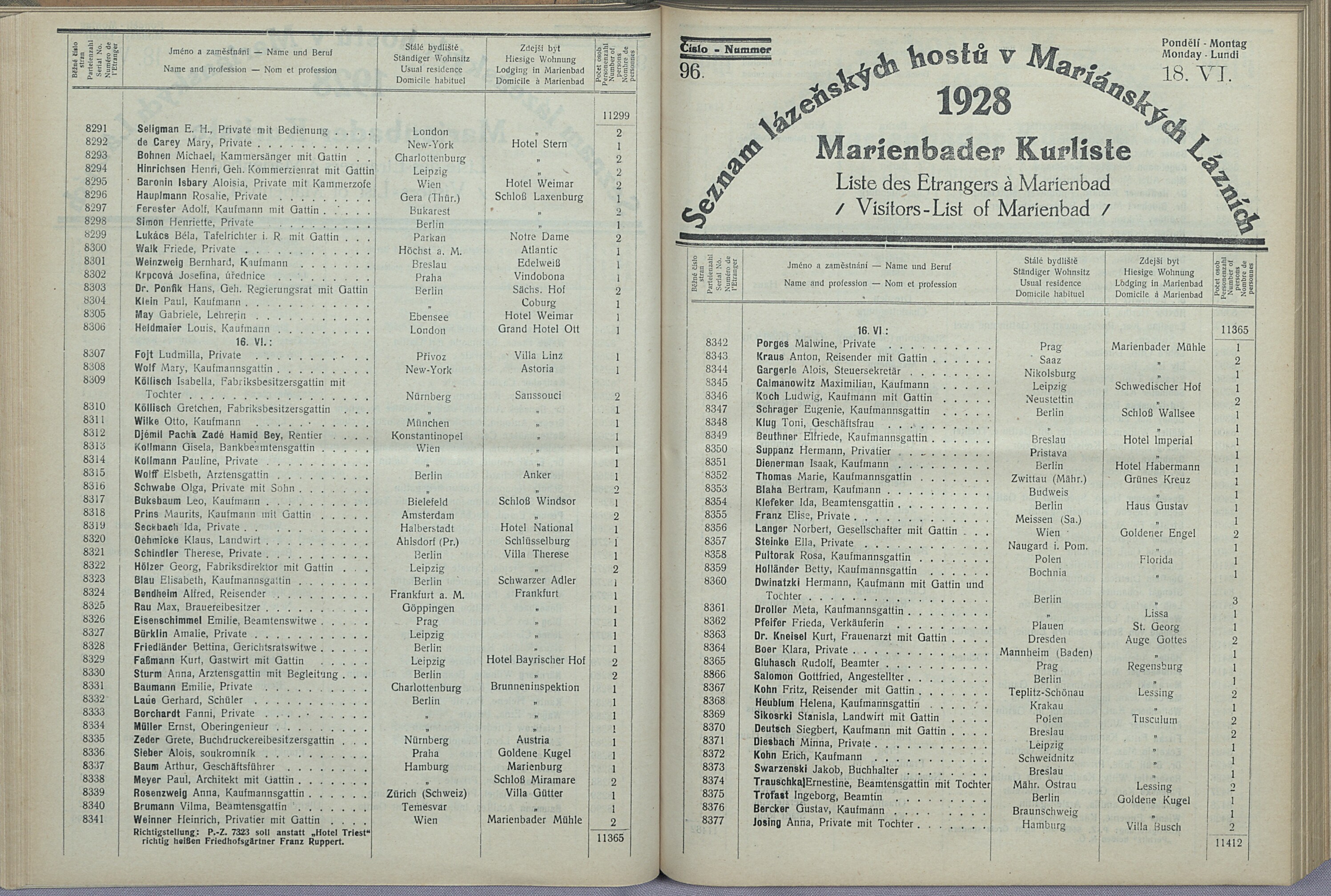 106. soap-ch_knihovna_marienbader-kurliste-1928_1060