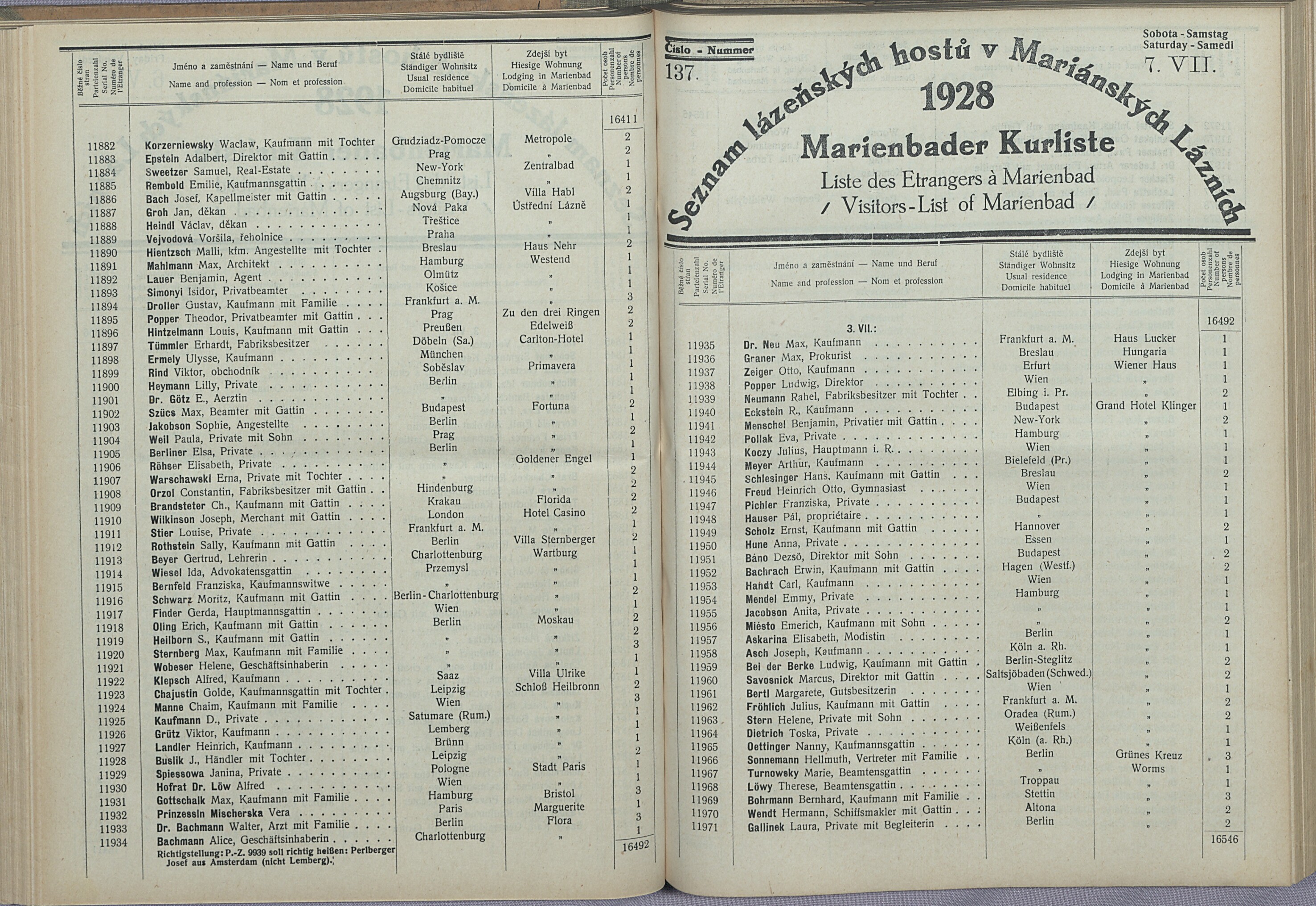 148. soap-ch_knihovna_marienbader-kurliste-1928_1480
