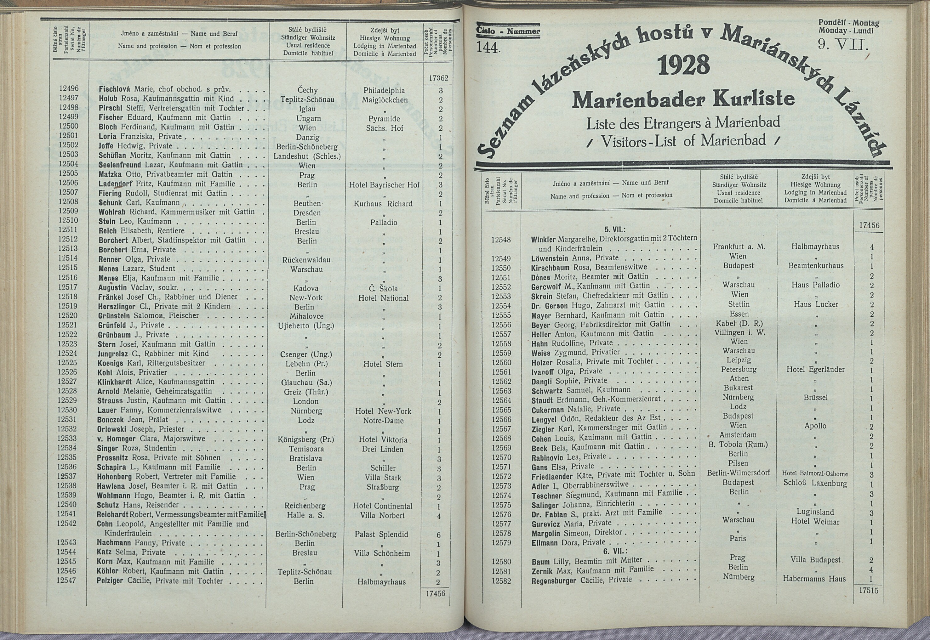 155. soap-ch_knihovna_marienbader-kurliste-1928_1550