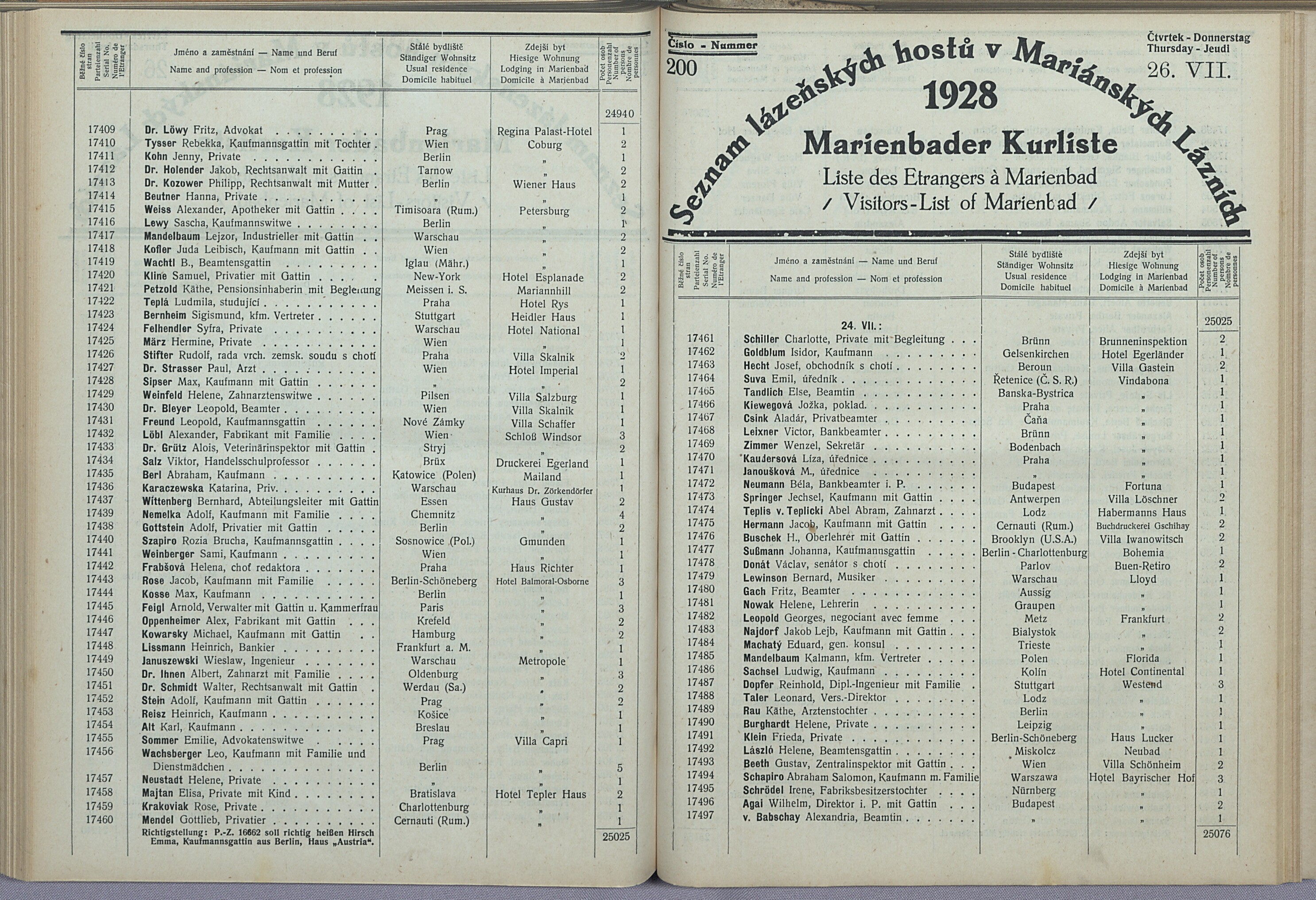 211. soap-ch_knihovna_marienbader-kurliste-1928_2110