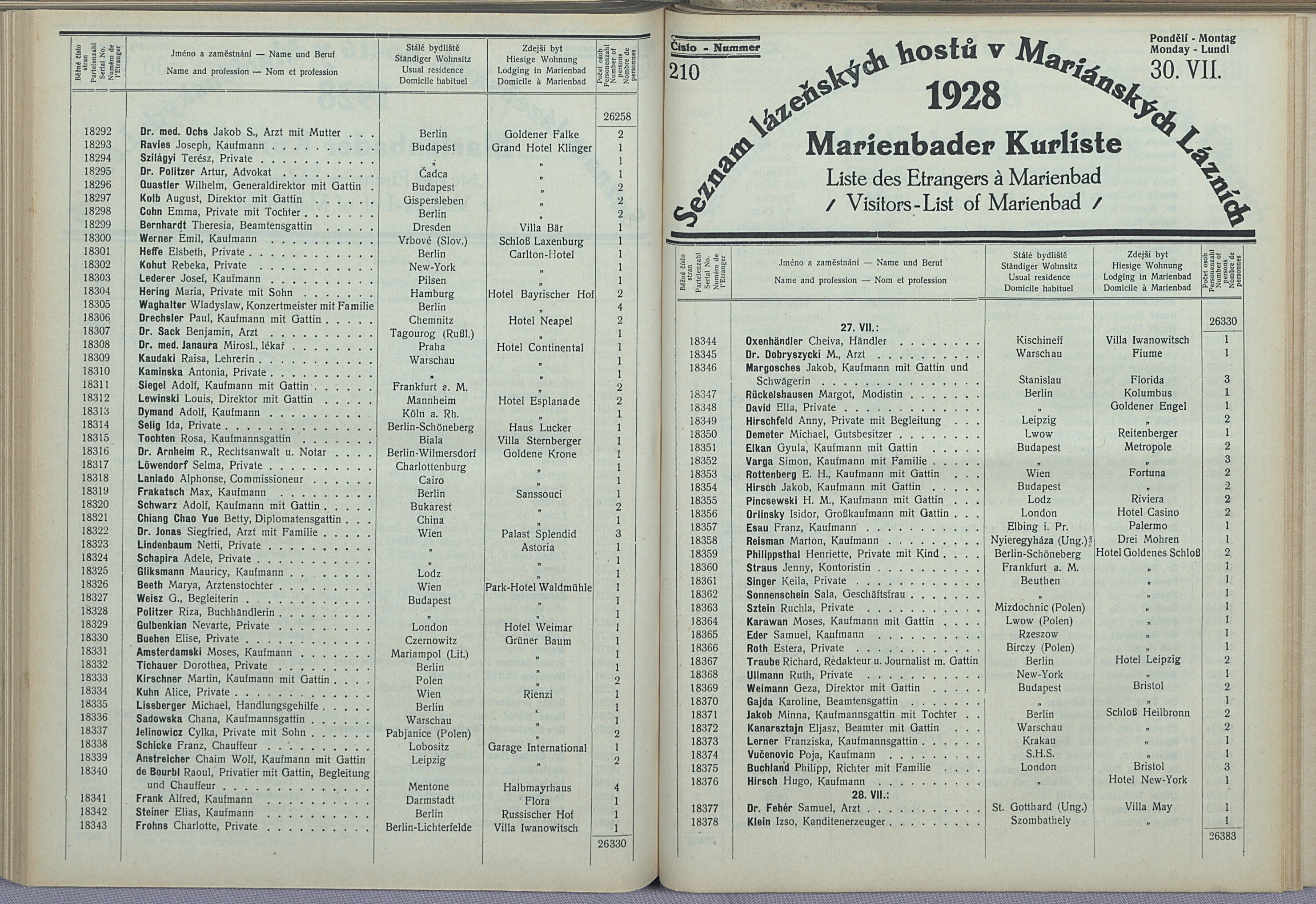 222. soap-ch_knihovna_marienbader-kurliste-1928_2220