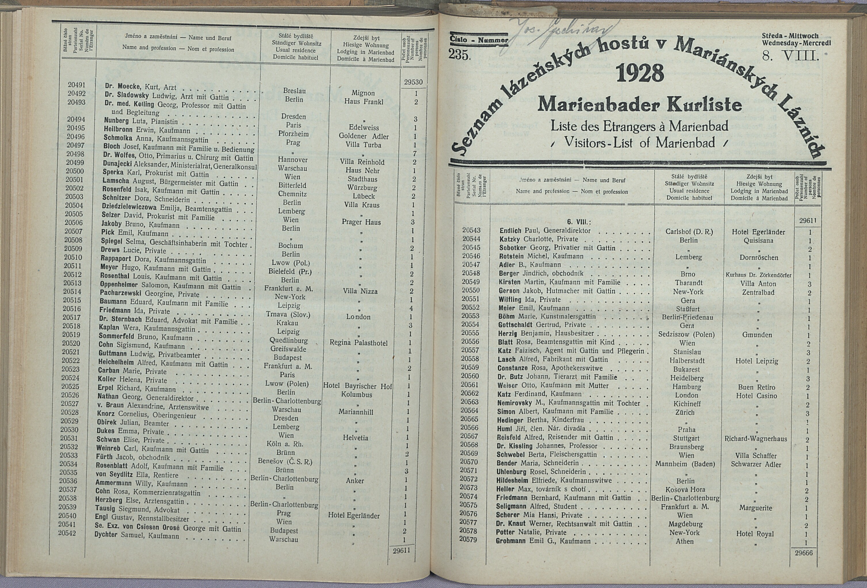 248. soap-ch_knihovna_marienbader-kurliste-1928_2480