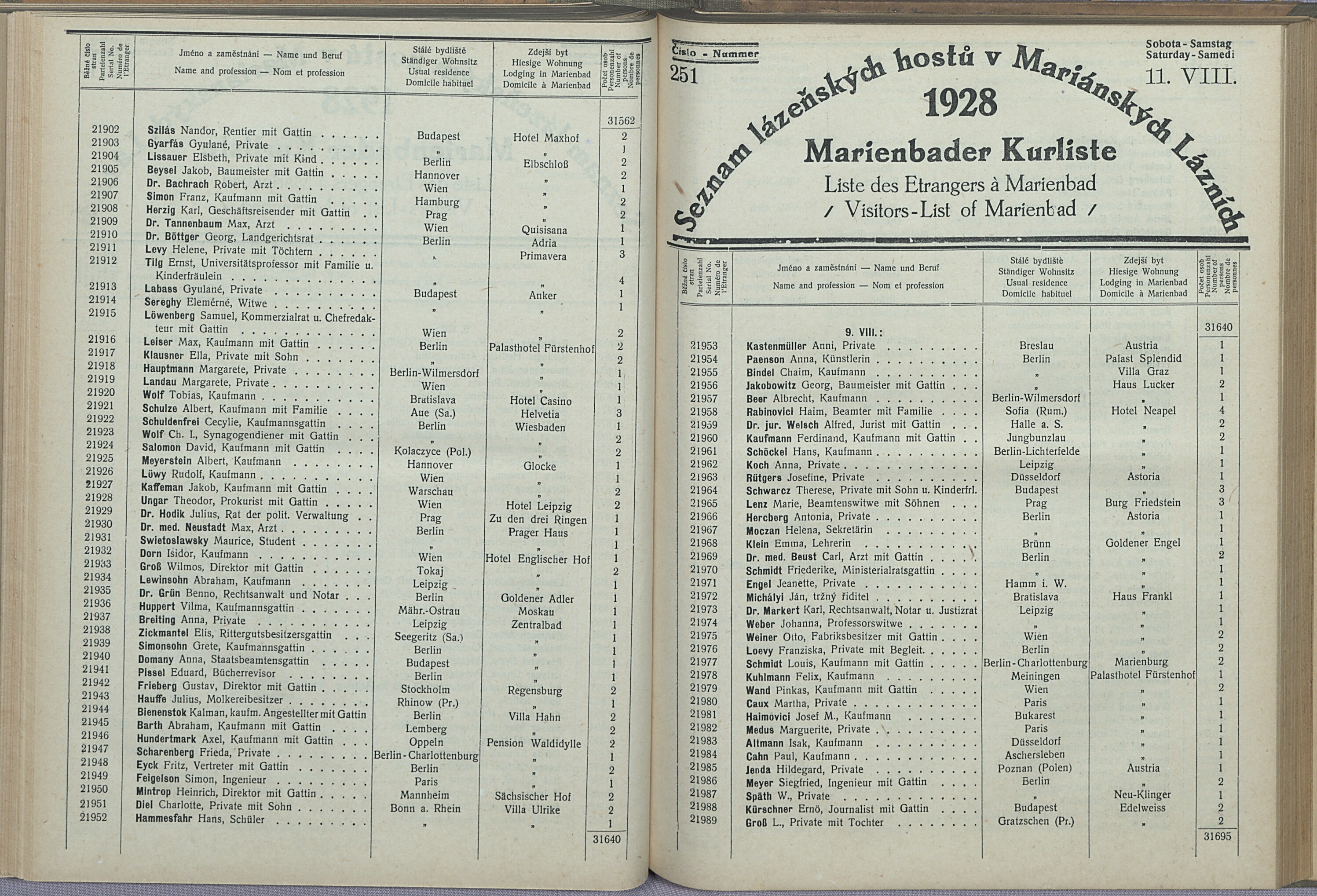 264. soap-ch_knihovna_marienbader-kurliste-1928_2640