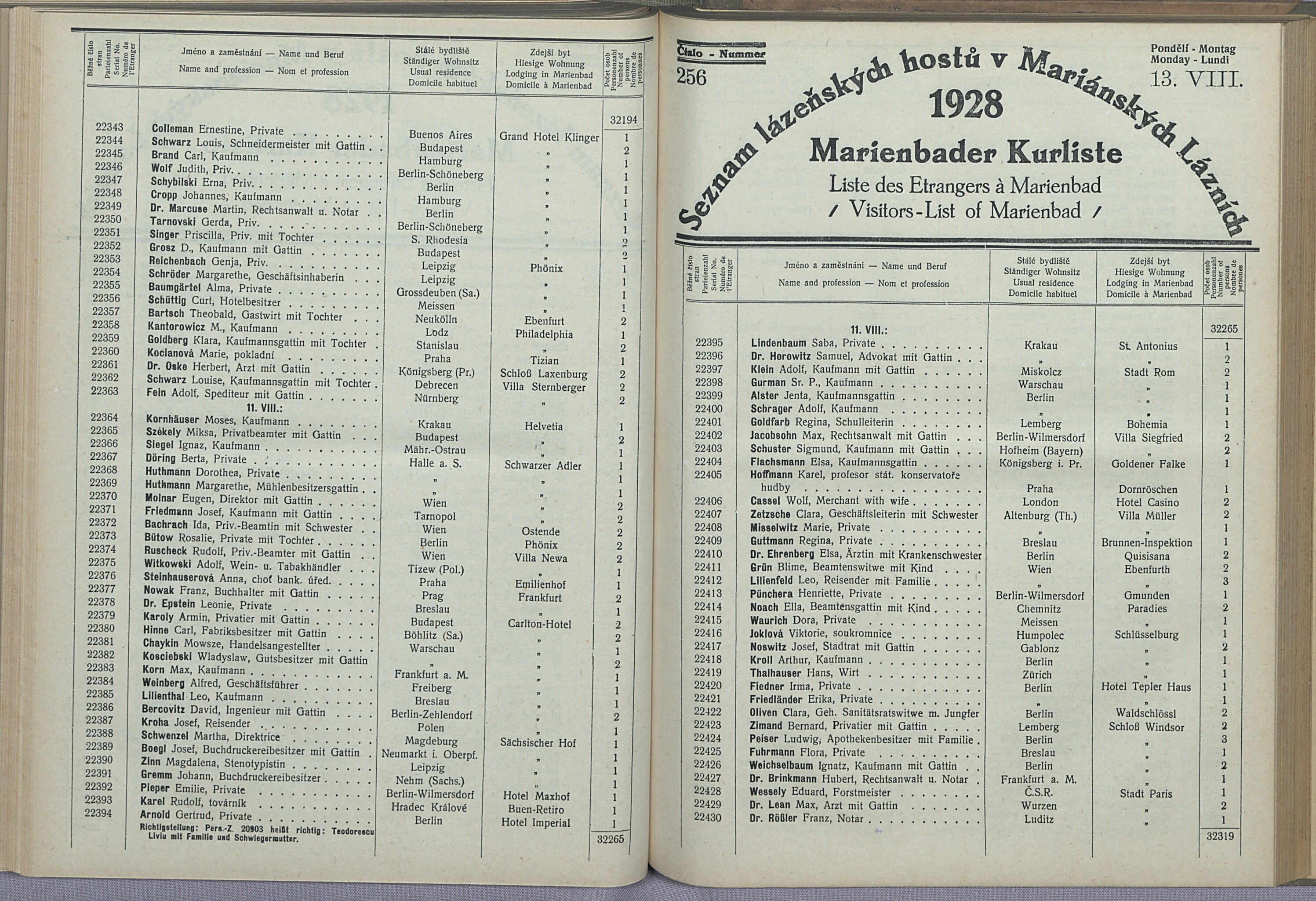 269. soap-ch_knihovna_marienbader-kurliste-1928_2690