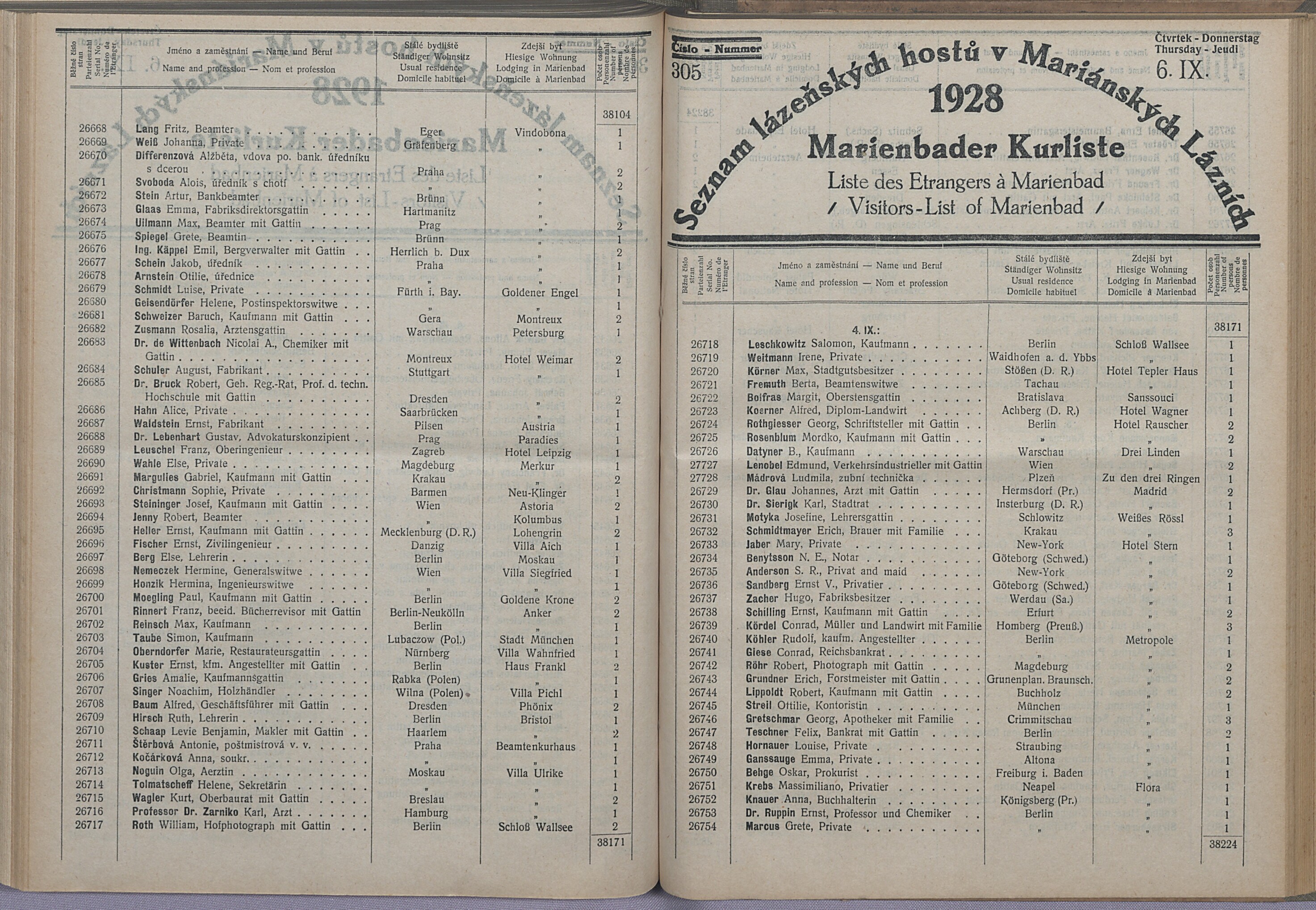 319. soap-ch_knihovna_marienbader-kurliste-1928_3190