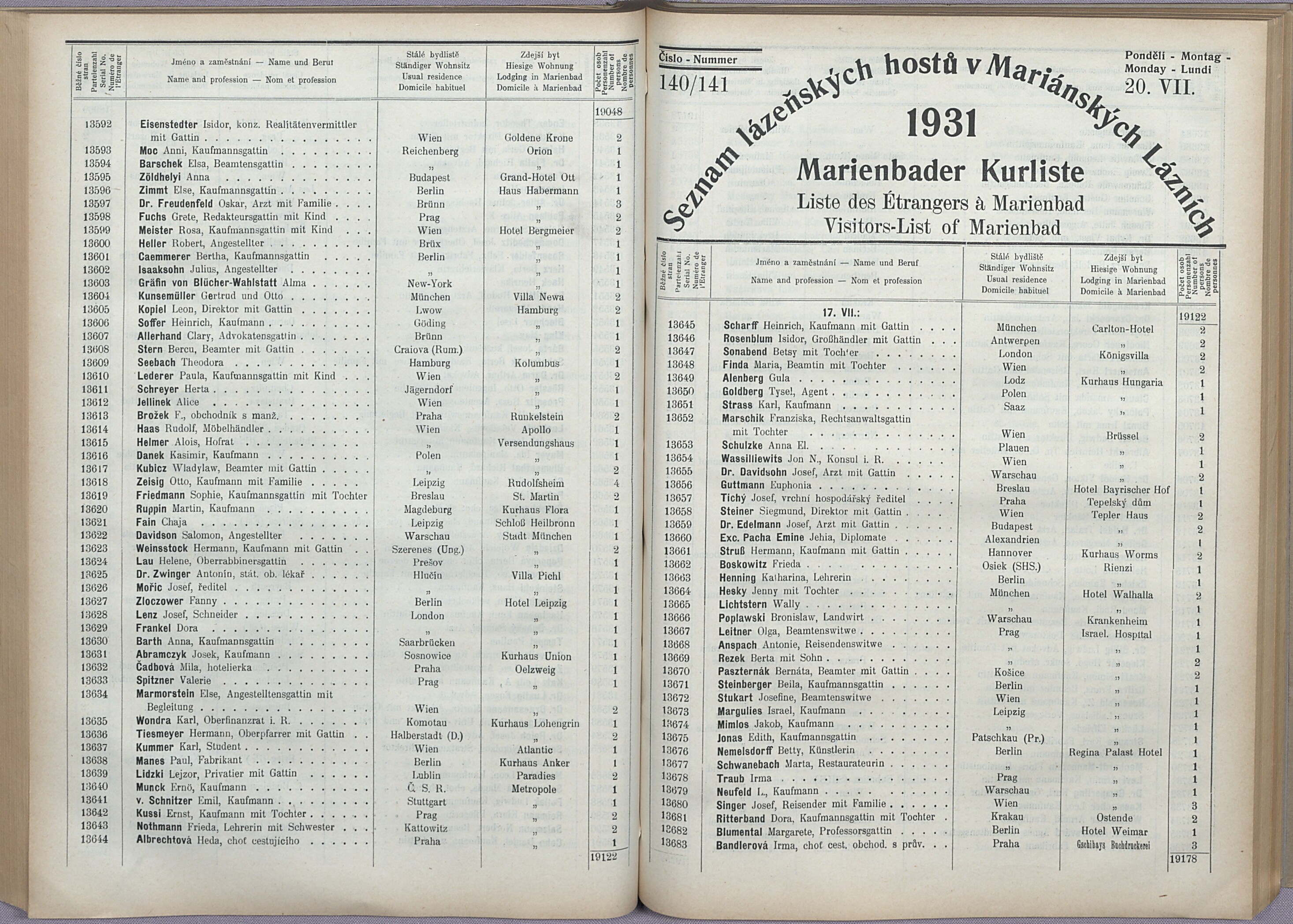 149. soap-ch_knihovna_marienbader-kurliste-1931_1490