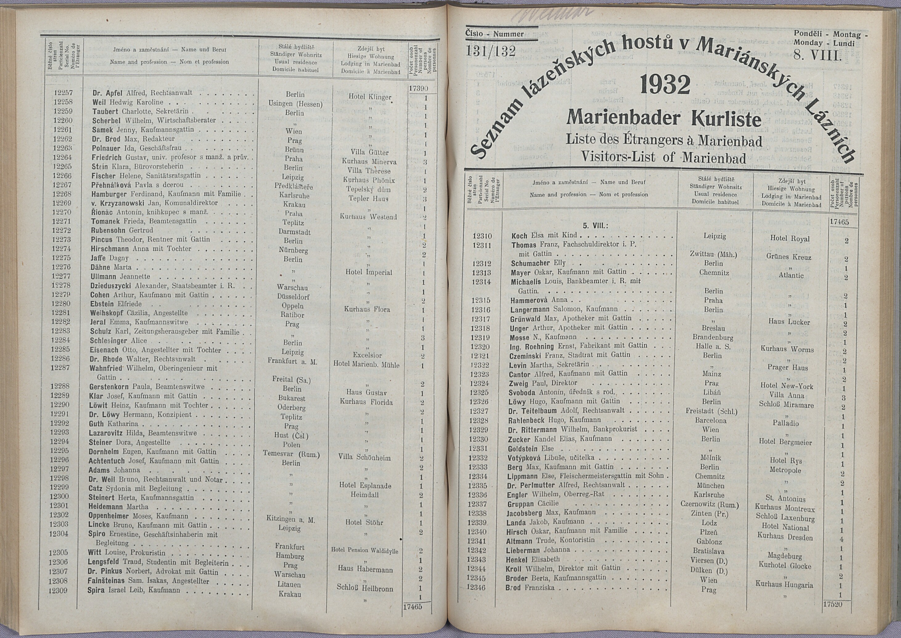 144. soap-ch_knihovna_marienbader-kurliste-1932_1440