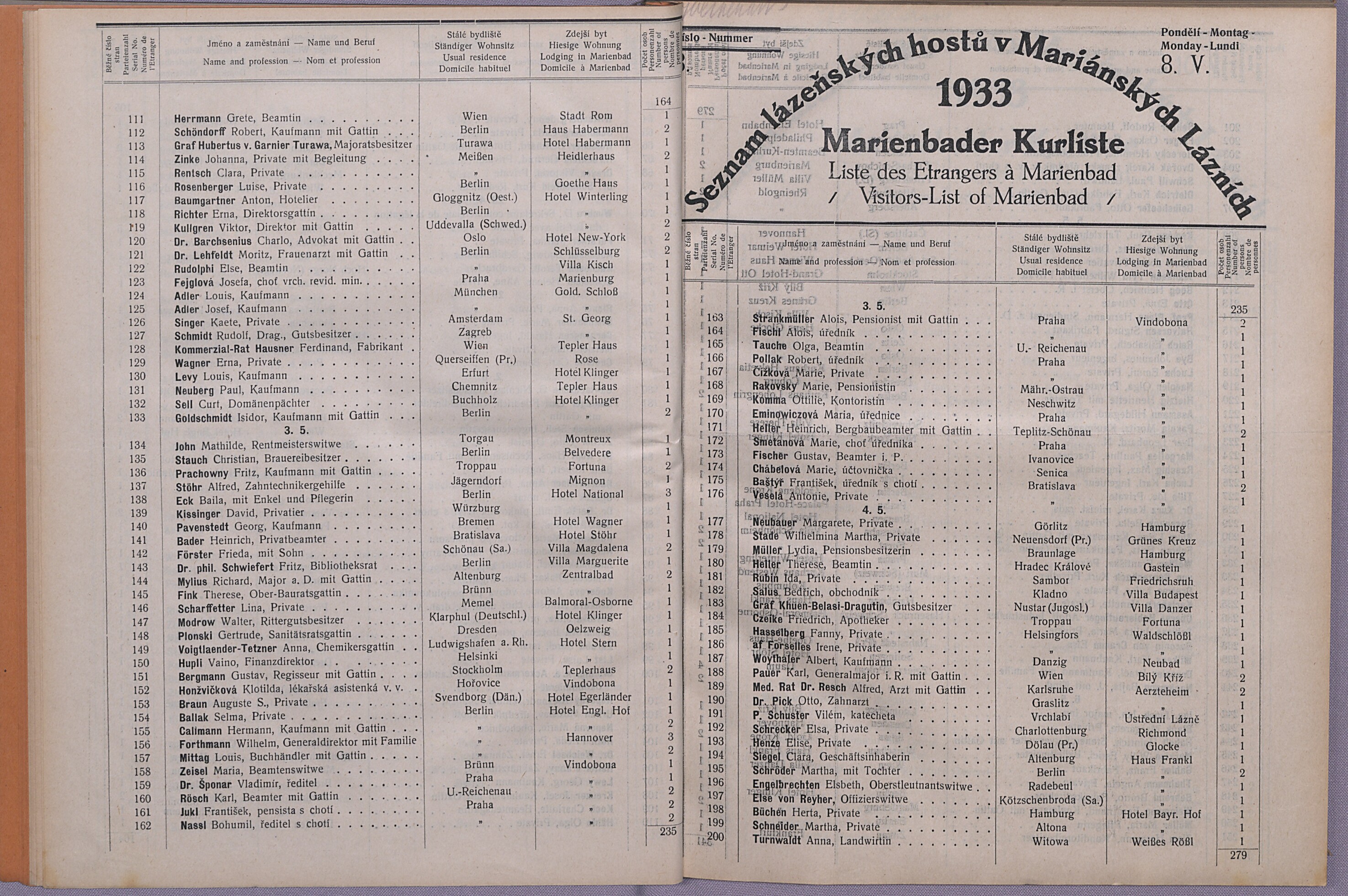 22. soap-ch_knihovna_marienbader-kurliste-1933_0220