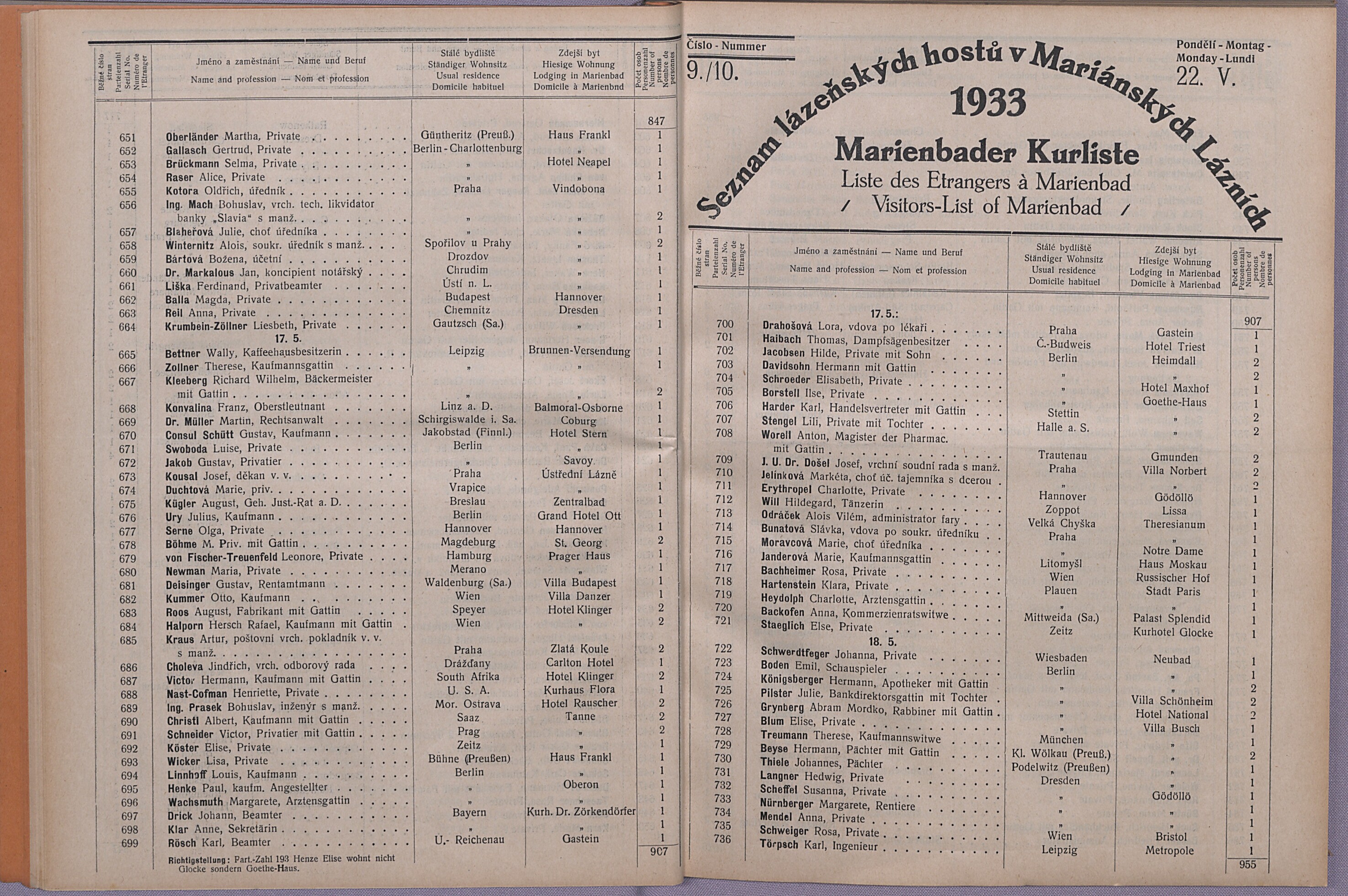 28. soap-ch_knihovna_marienbader-kurliste-1933_0280