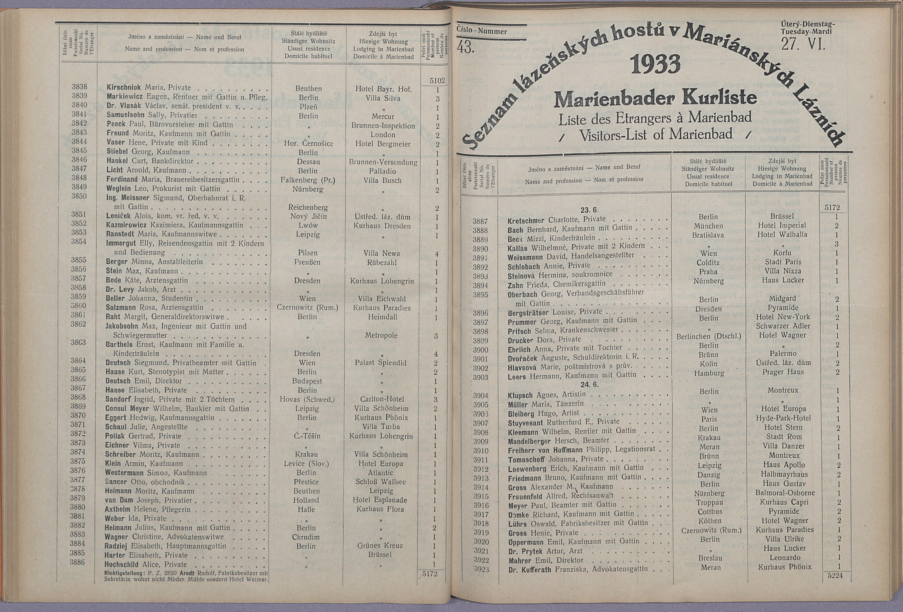 62. soap-ch_knihovna_marienbader-kurliste-1933_0620