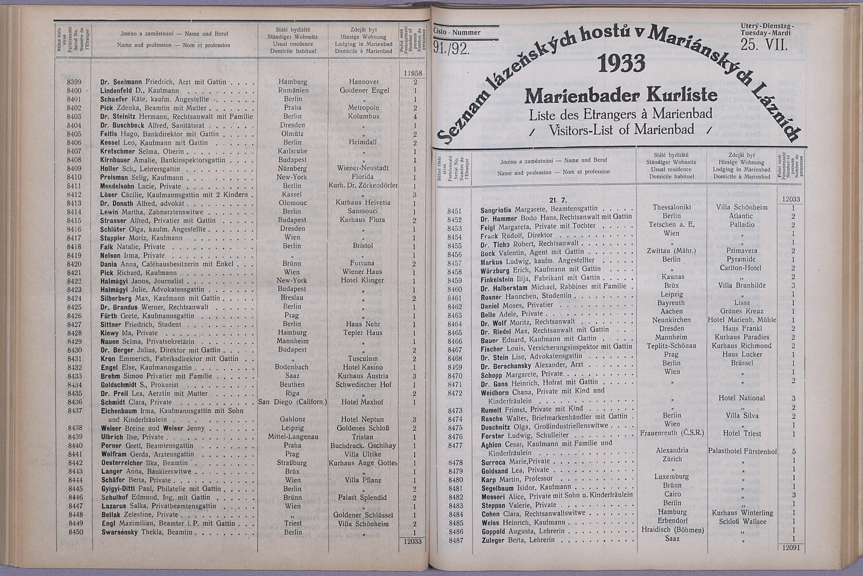 110. soap-ch_knihovna_marienbader-kurliste-1933_1100