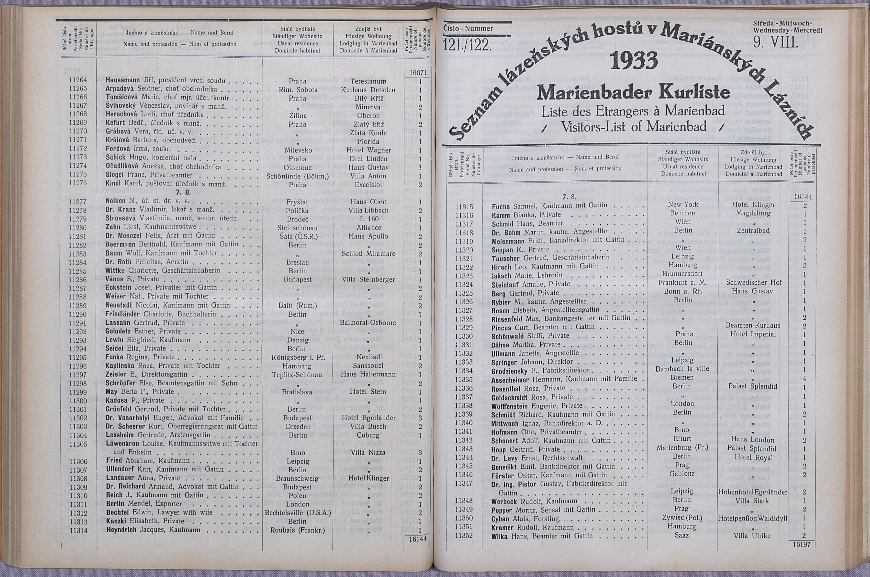 140. soap-ch_knihovna_marienbader-kurliste-1933_1400